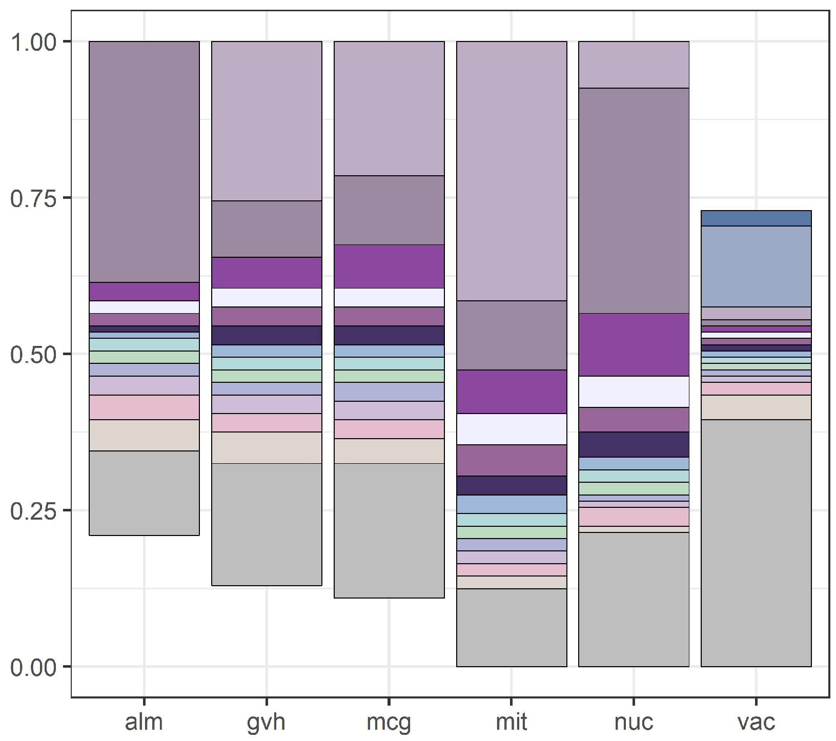 Entropy 21 01051 g002