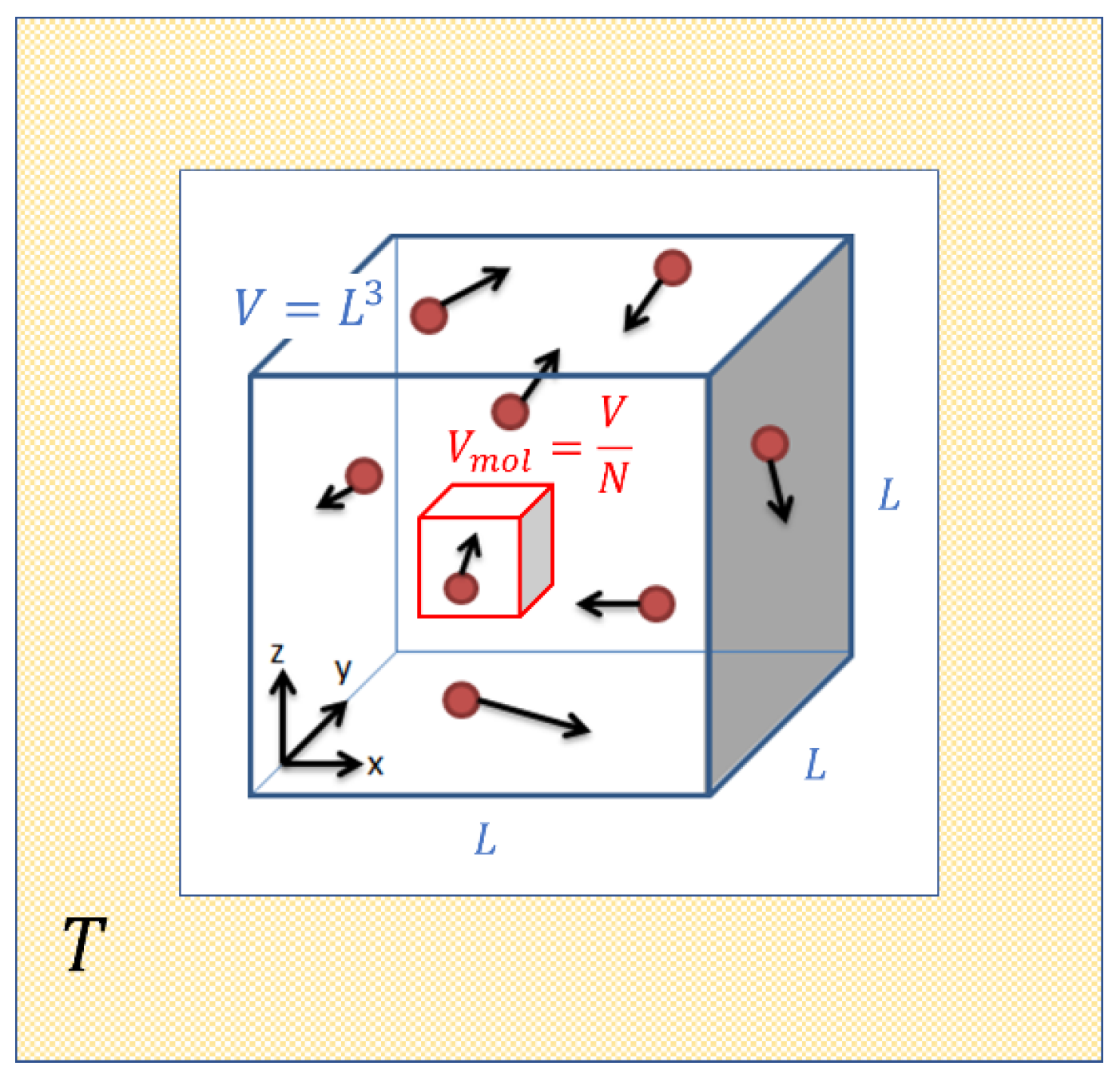 Entropy 21 01052 g001