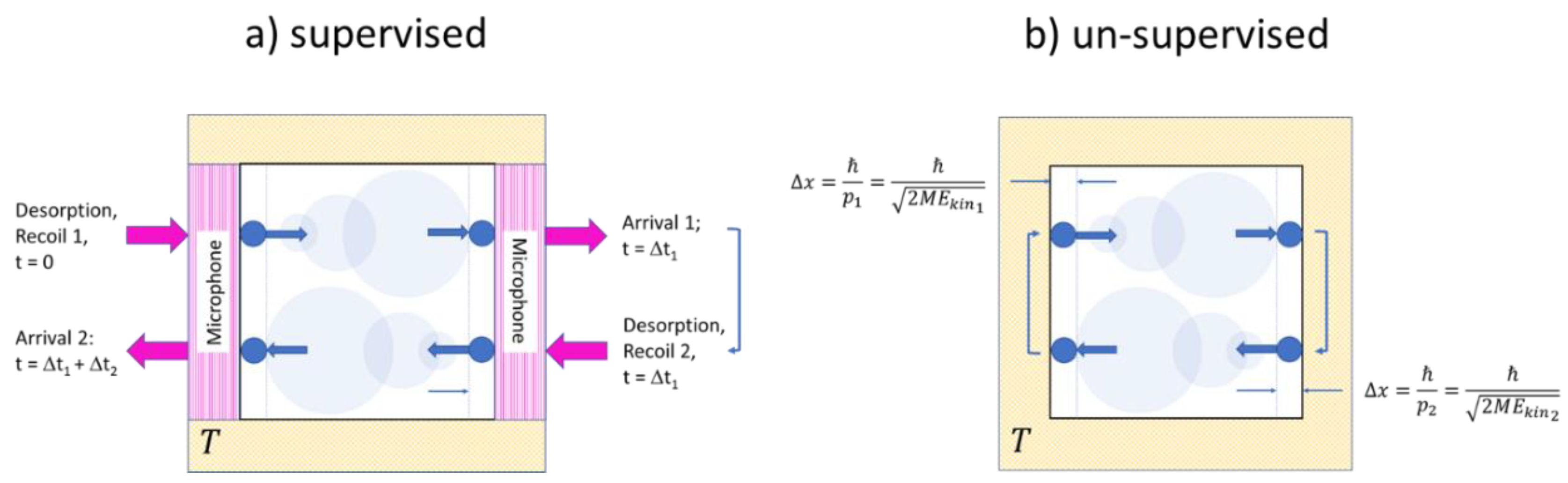 Entropy 21 01052 g003