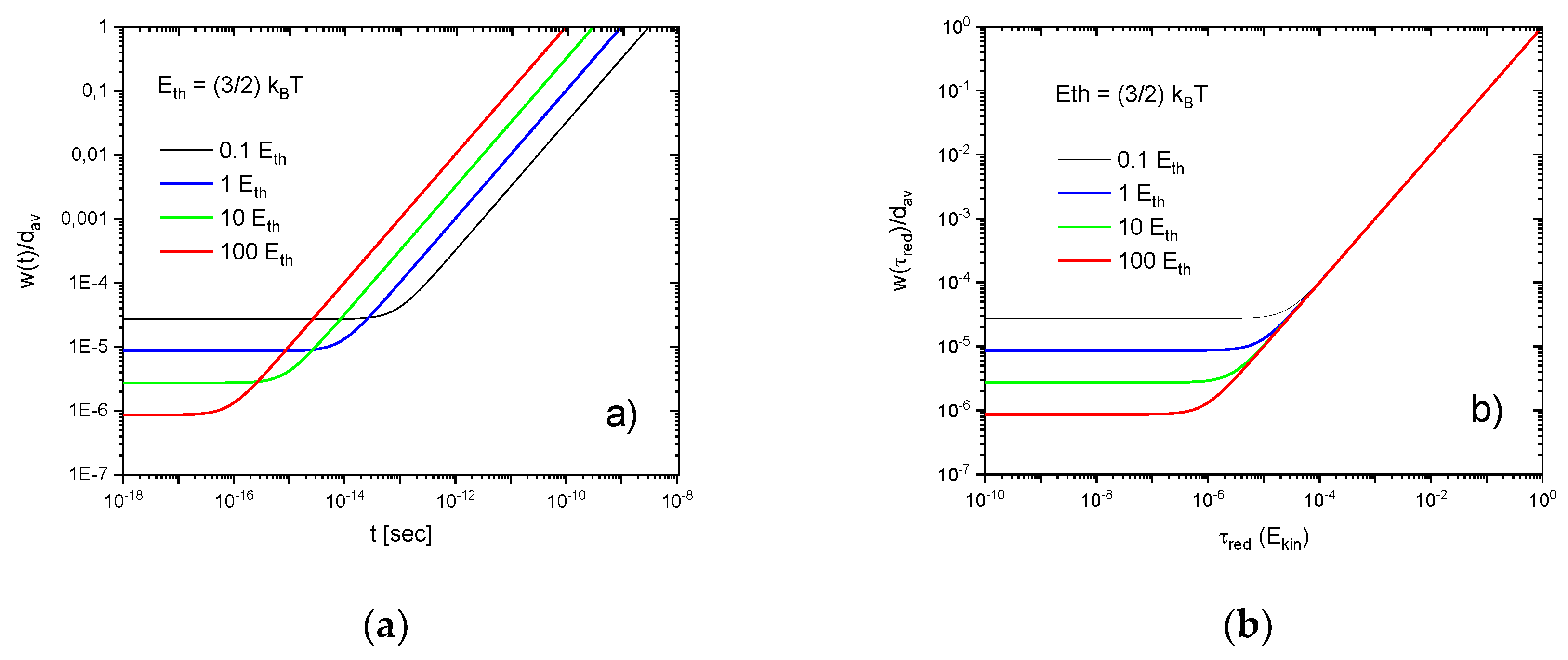 Entropy 21 01052 g0a1