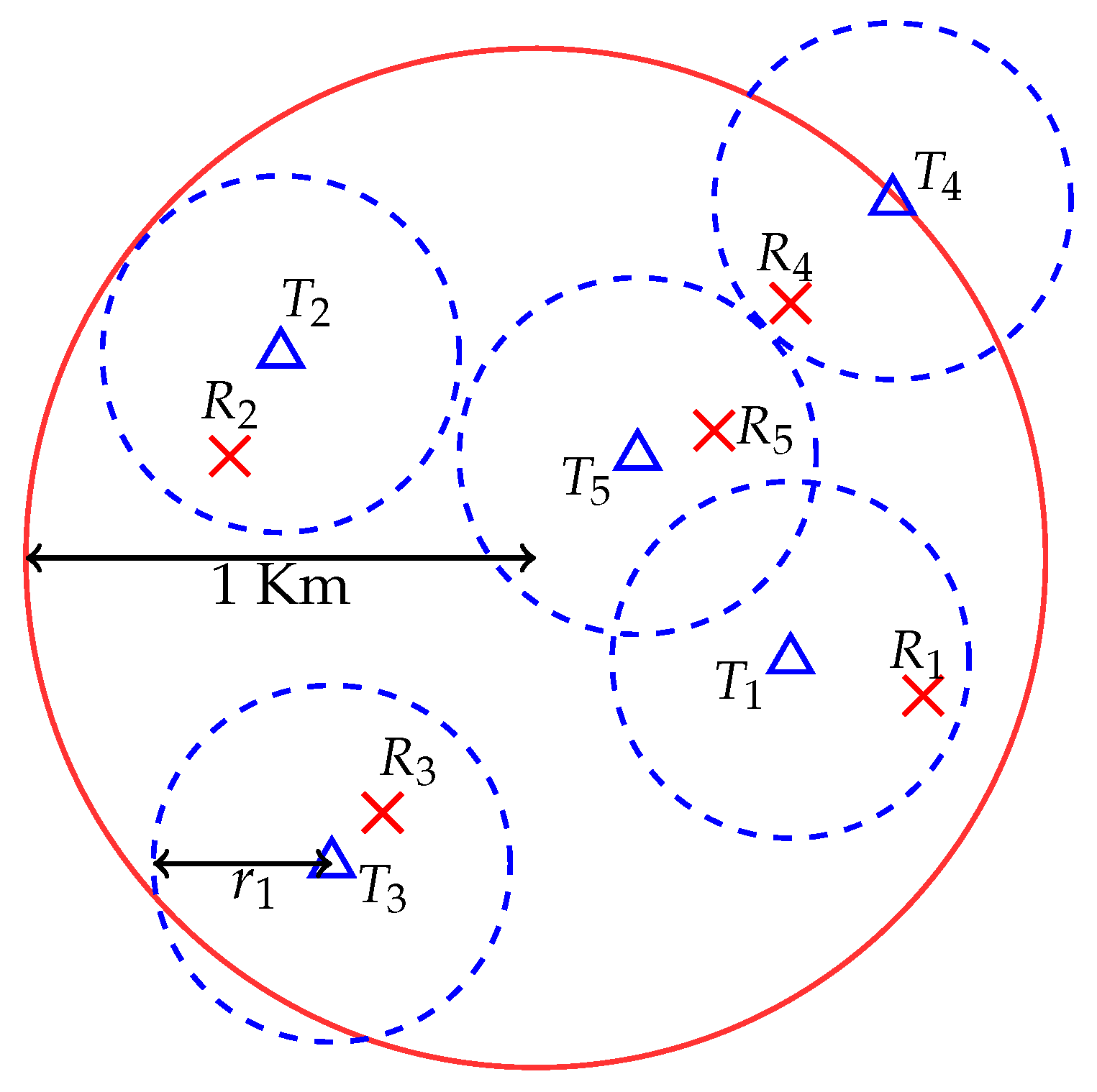 Entropy 21 01053 g001