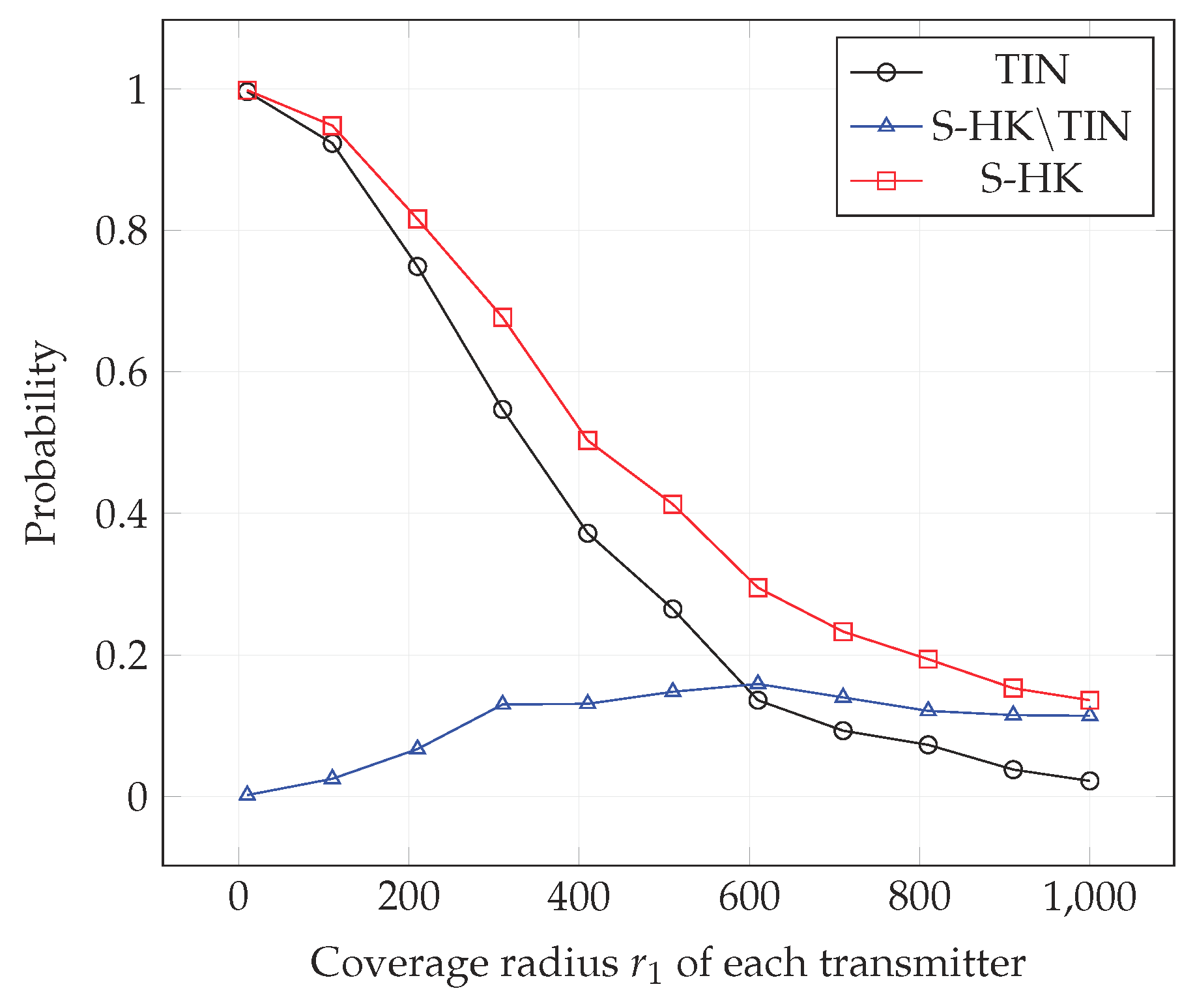 Entropy 21 01053 g004