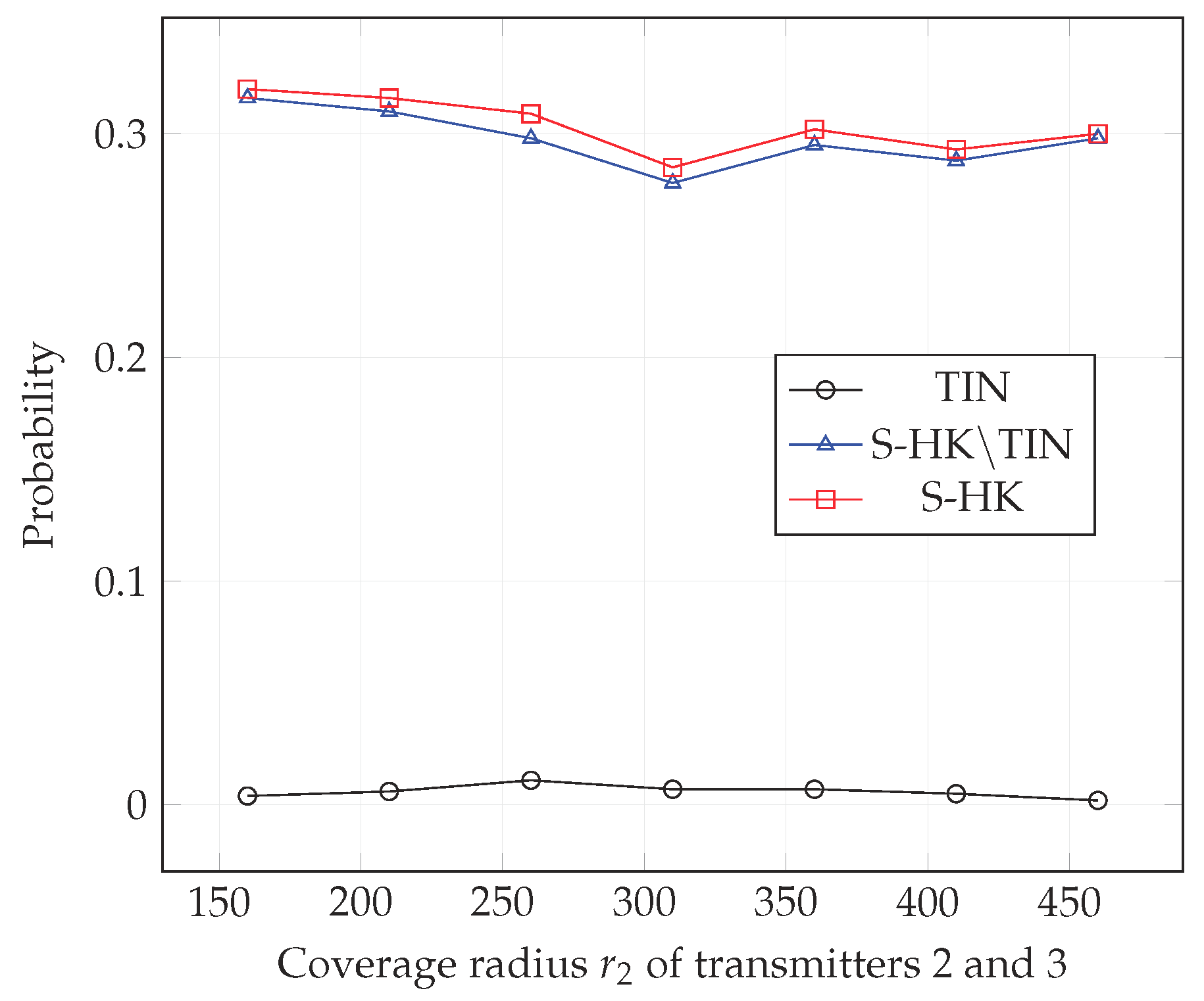 Entropy 21 01053 g005