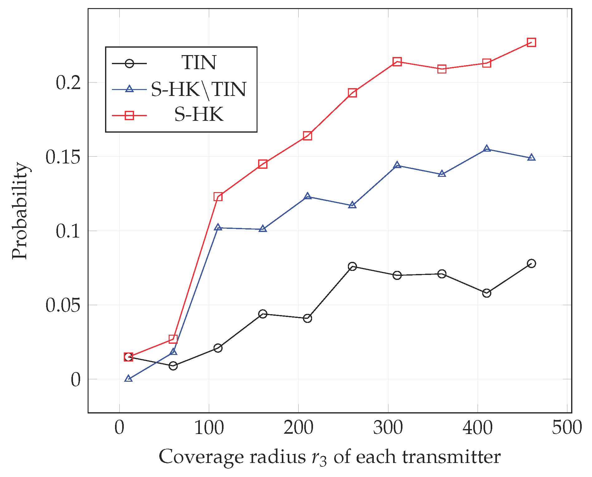 Entropy 21 01053 g006