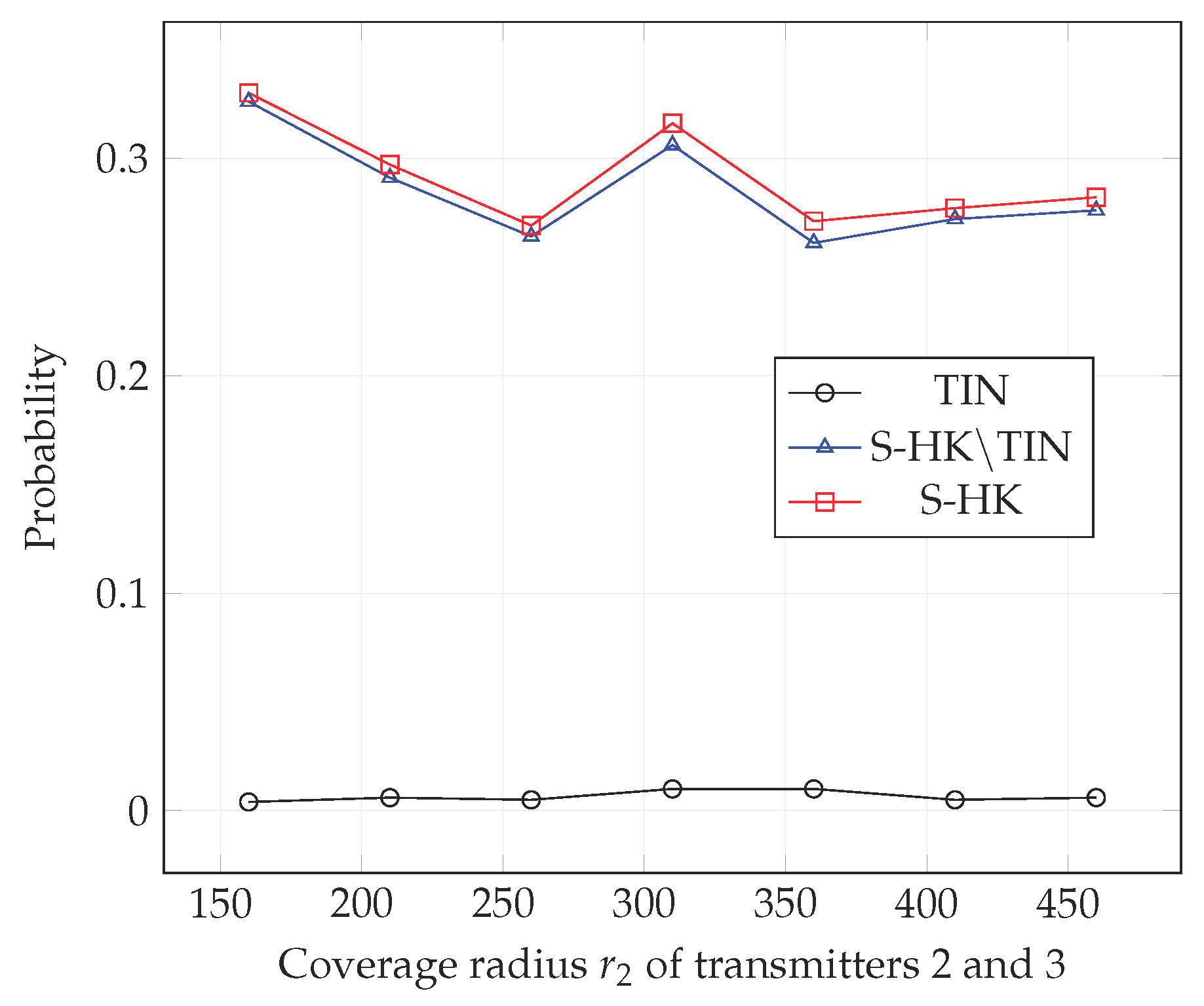 Entropy 21 01053 g008