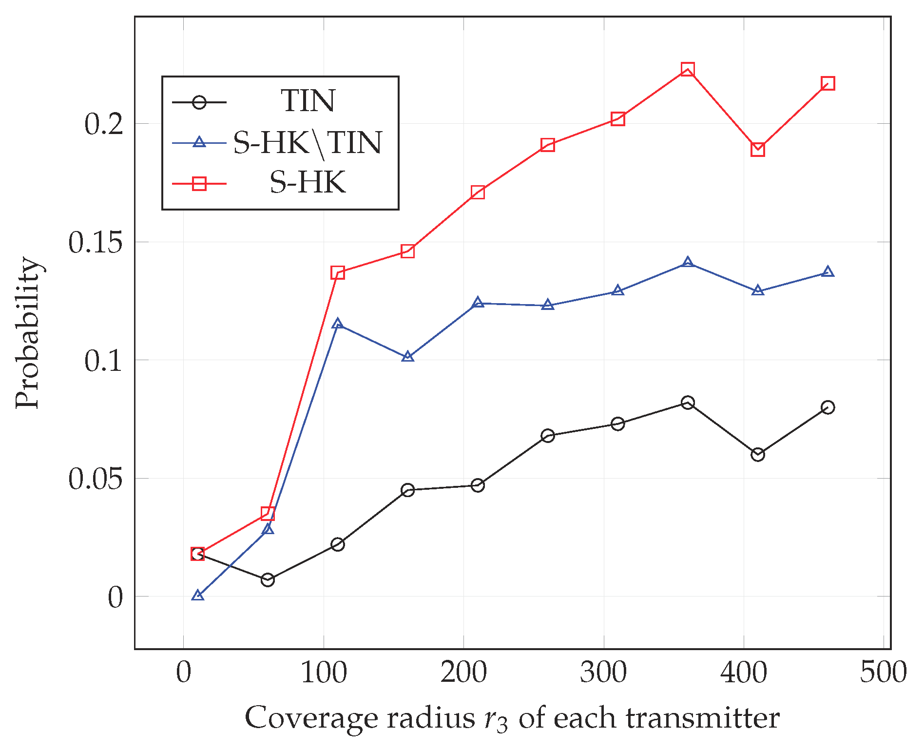 Entropy 21 01053 g009