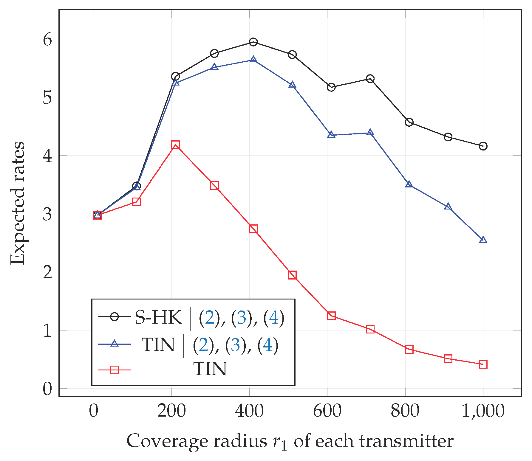 Entropy 21 01053 g010