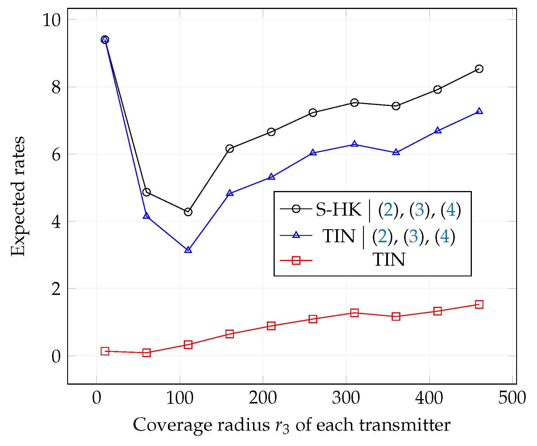 Entropy 21 01053 g012