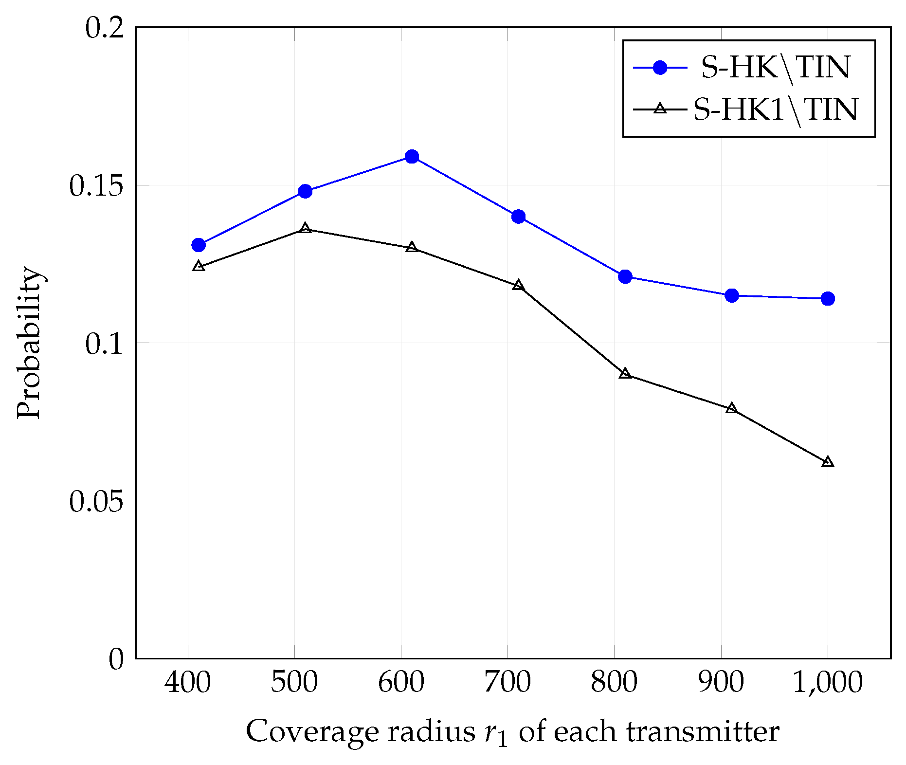 Entropy 21 01053 g013