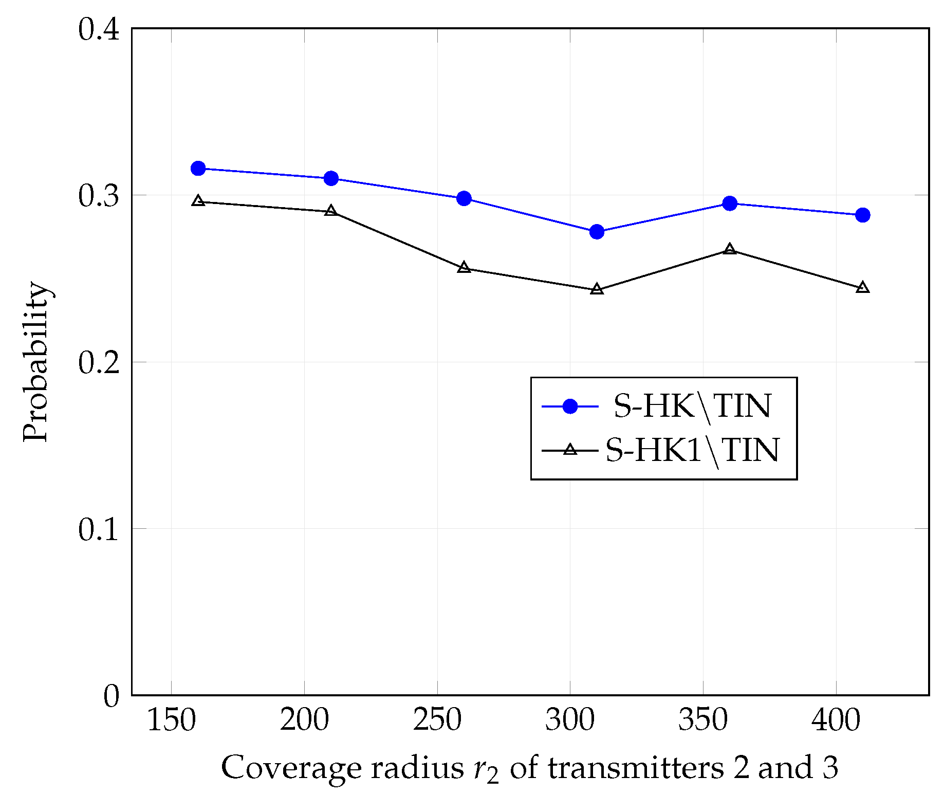 Entropy 21 01053 g014