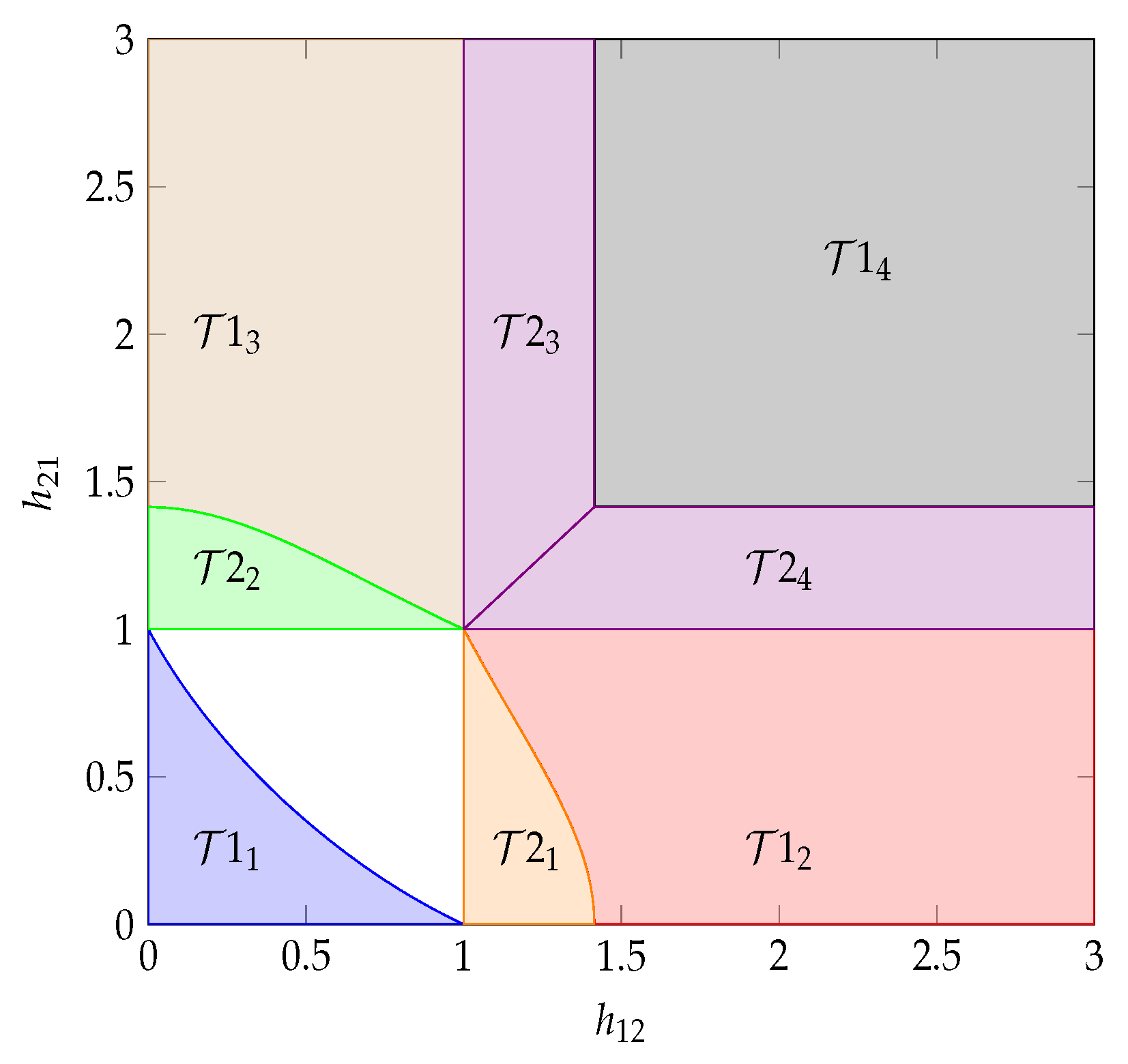 Entropy 21 01053 g0a4