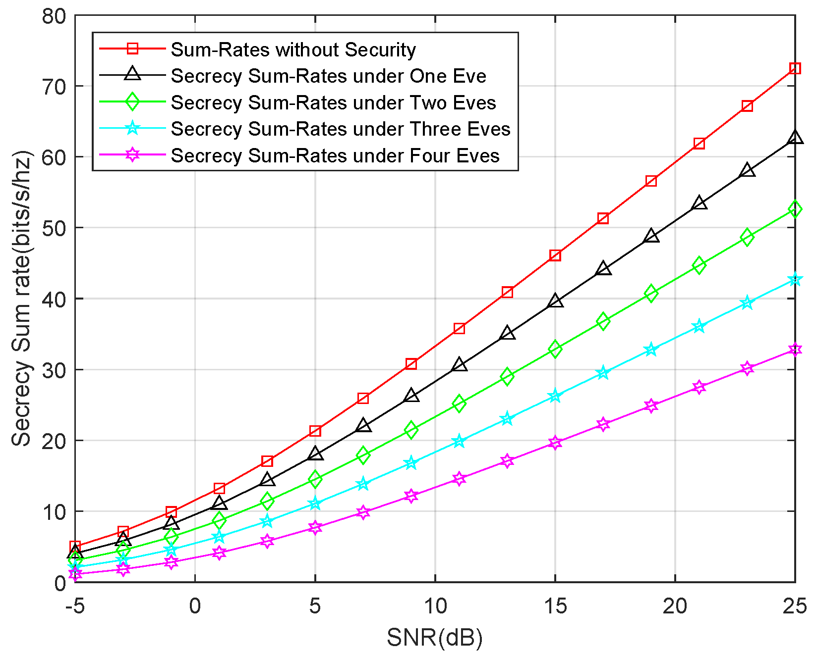 Entropy 21 01054 g006