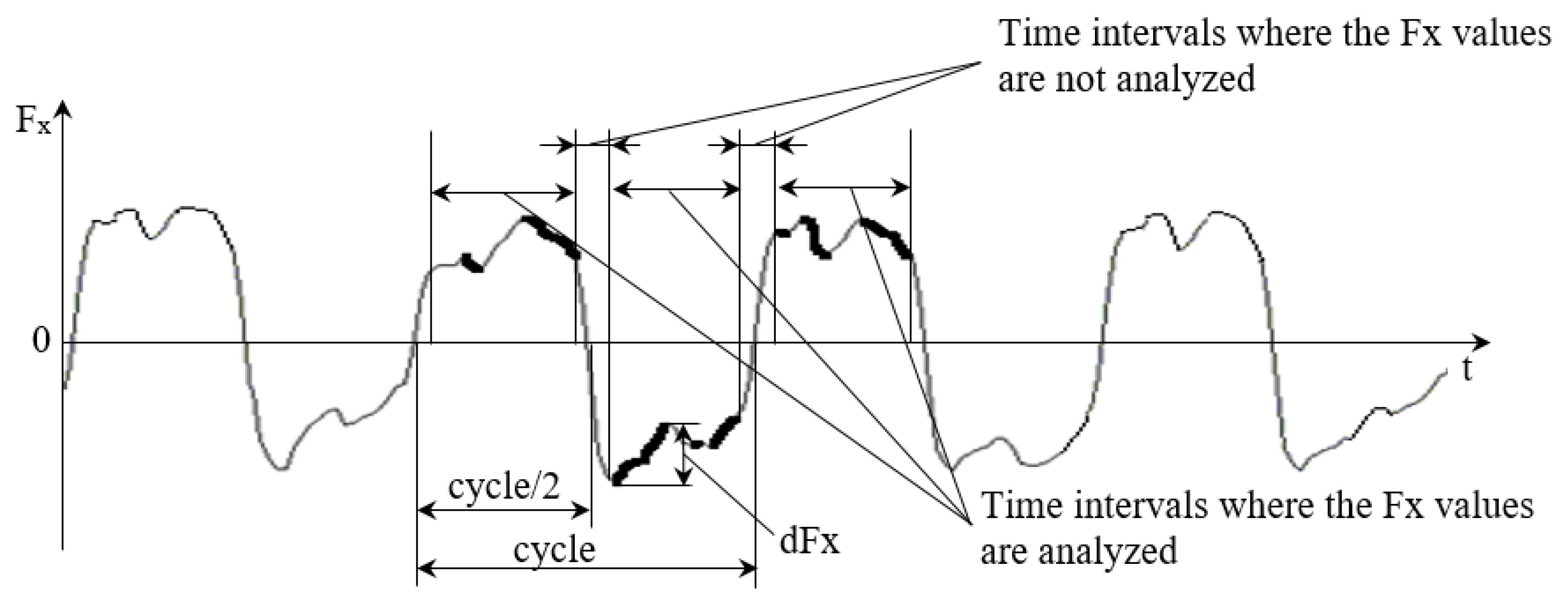 Entropy 21 01055 g001