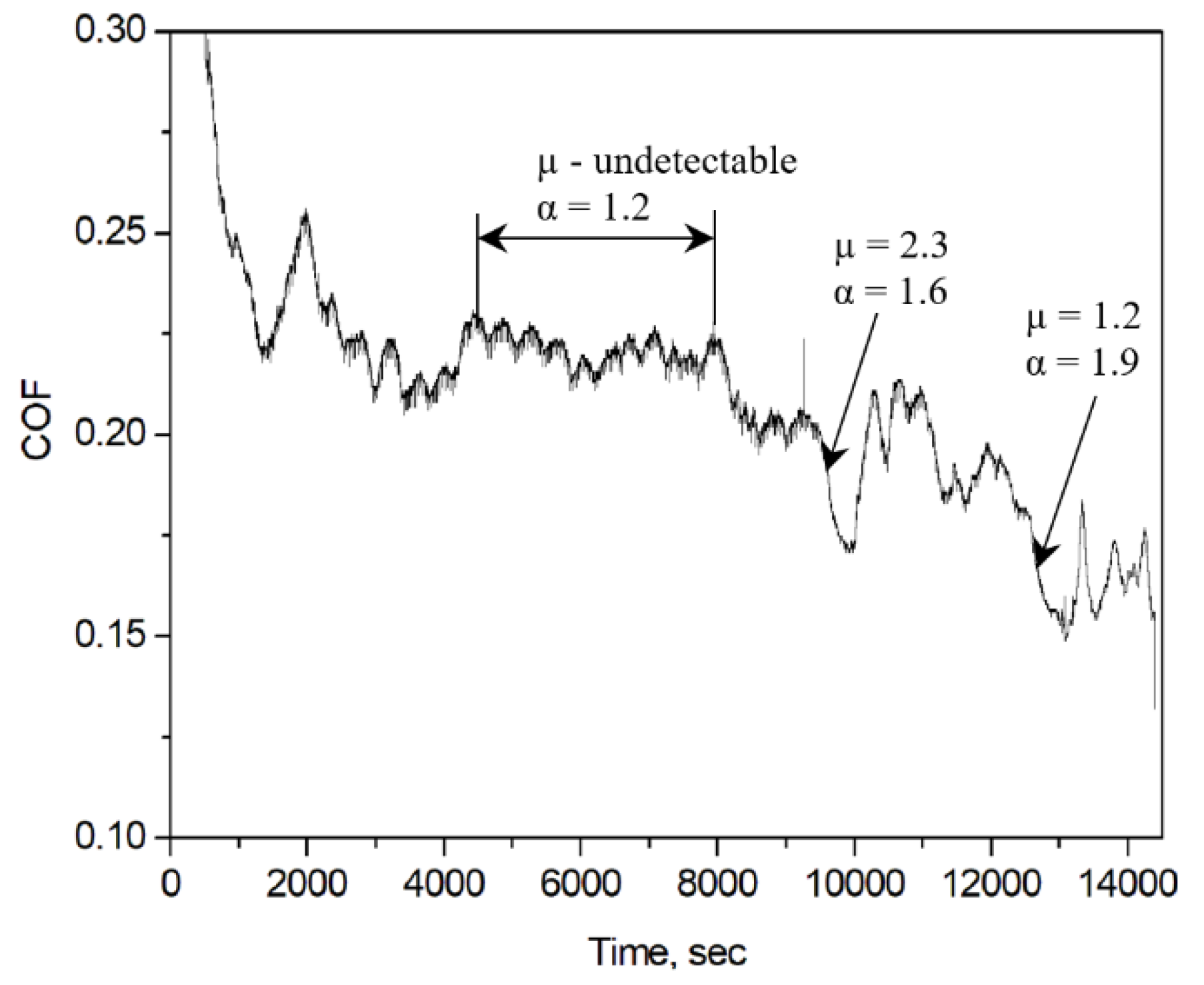 Entropy 21 01055 g008