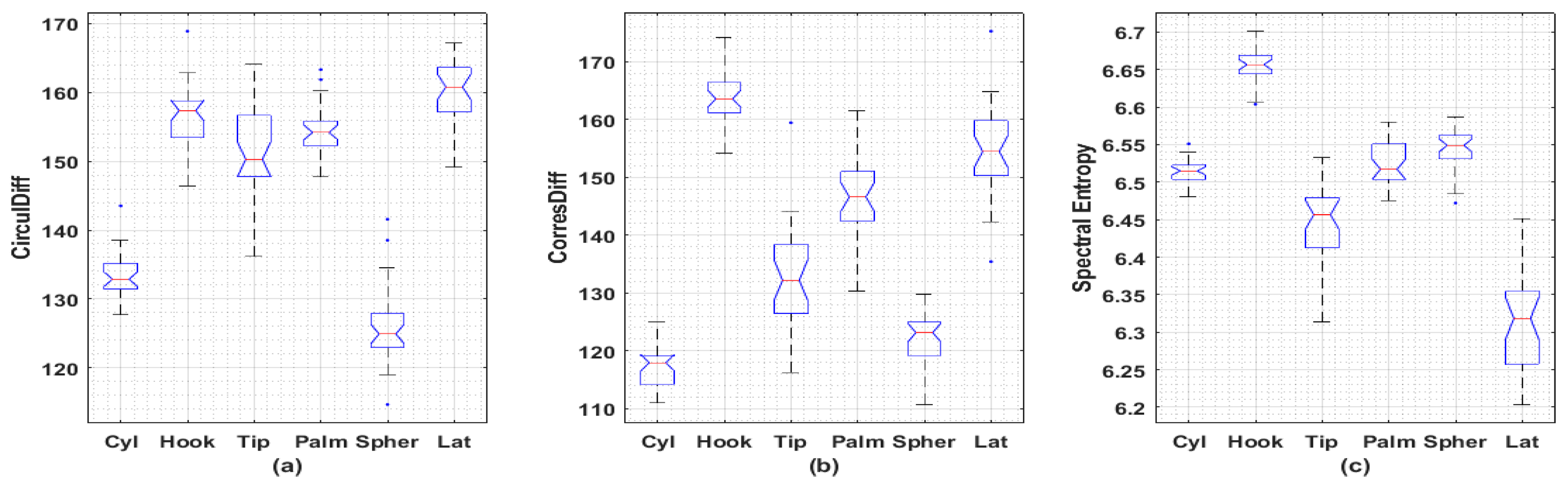 Entropy 21 01057 g004