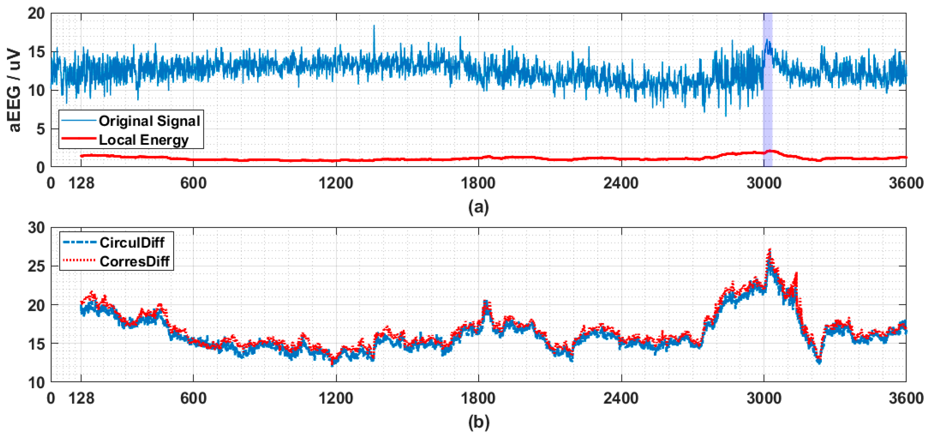 Entropy 21 01057 g007