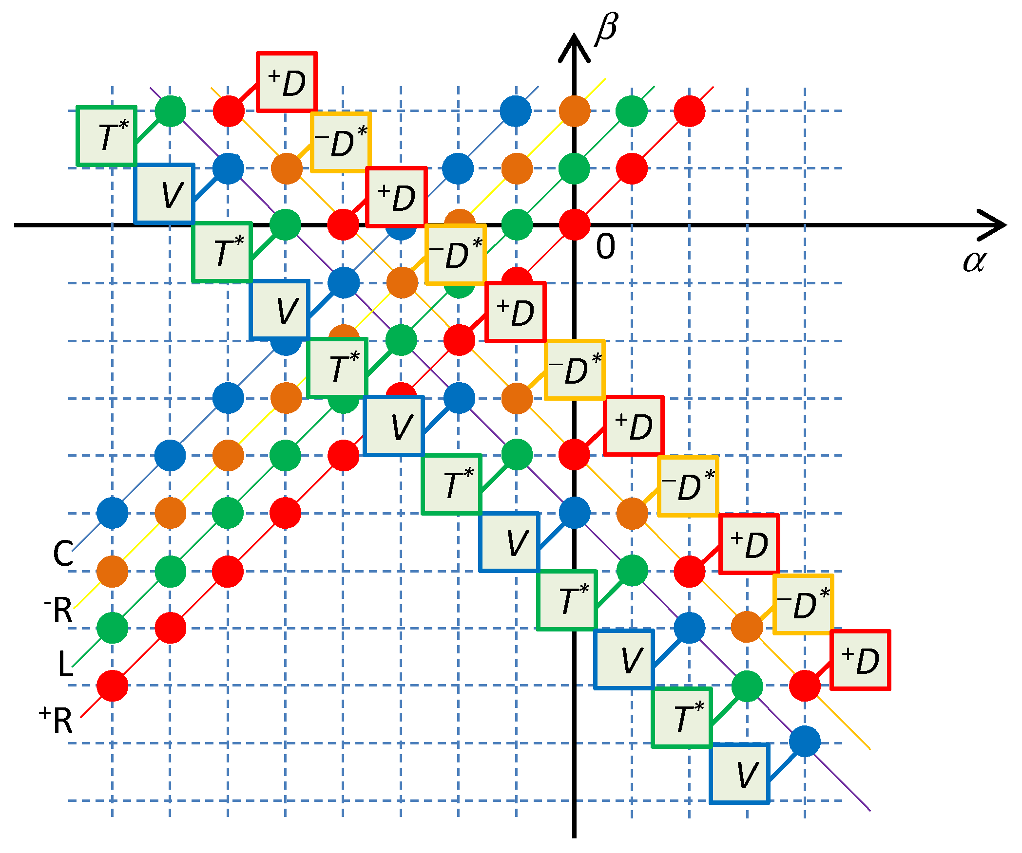 Entropy 21 01059 g003