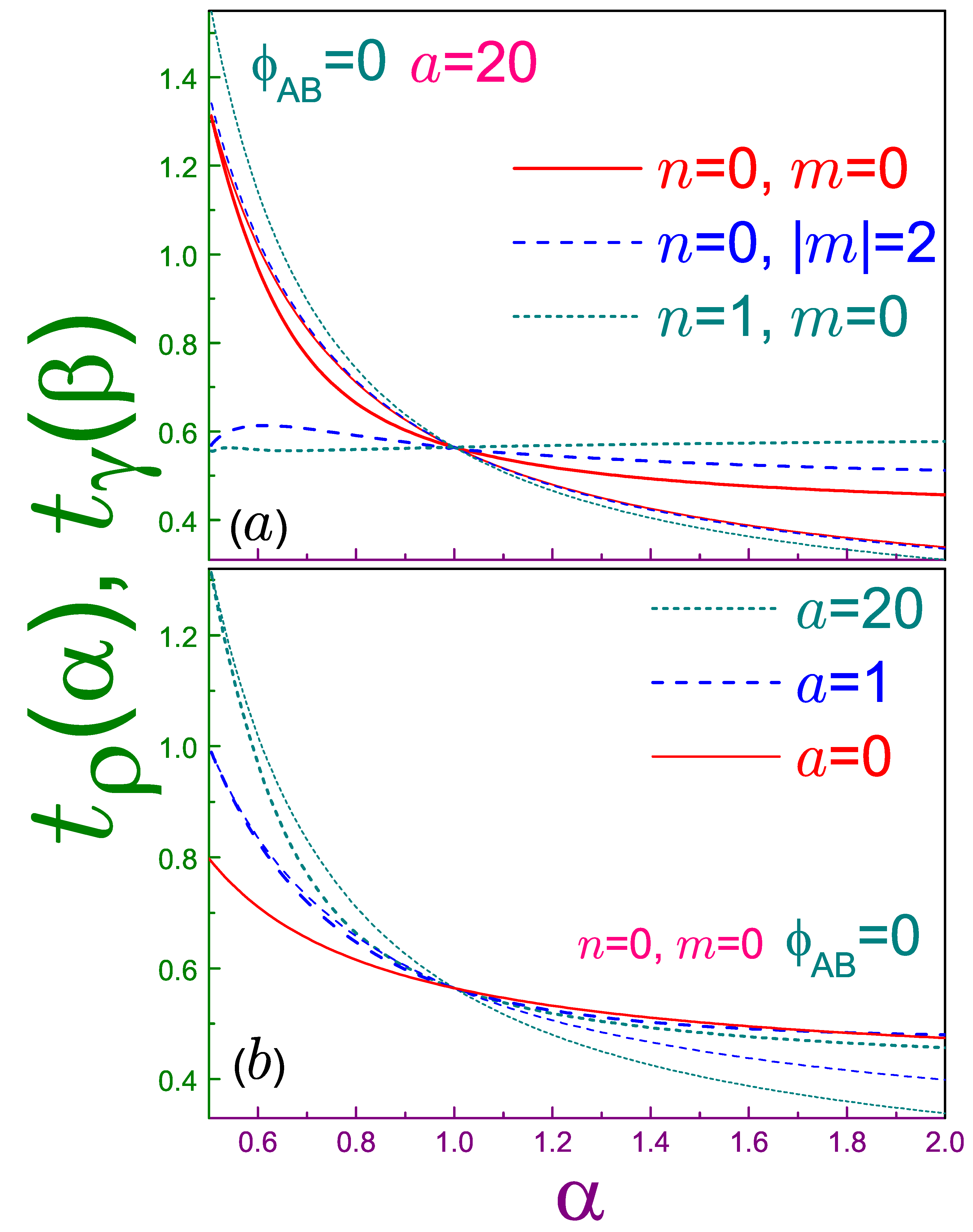 Entropy 21 01060 g001