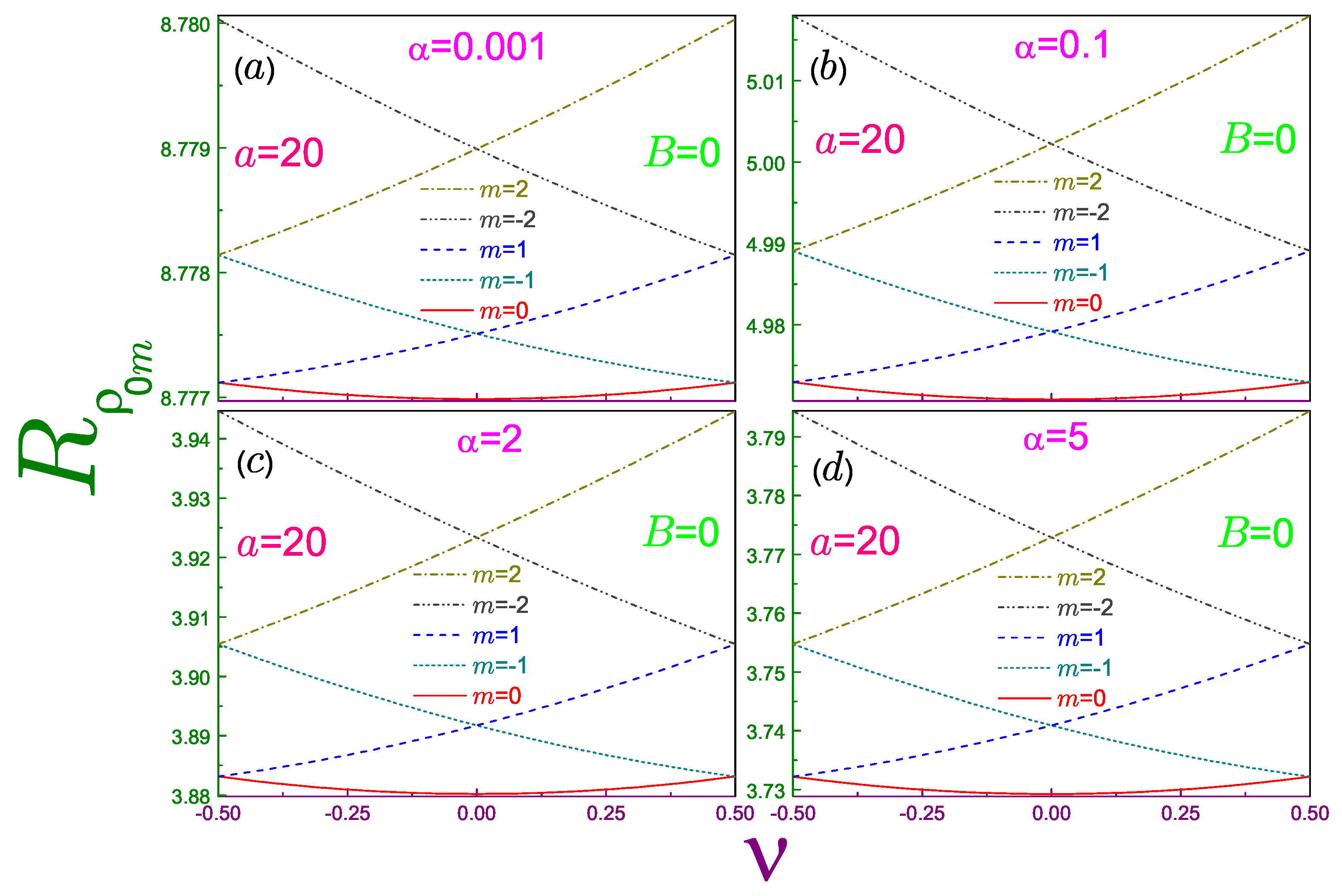 Entropy 21 01060 g004