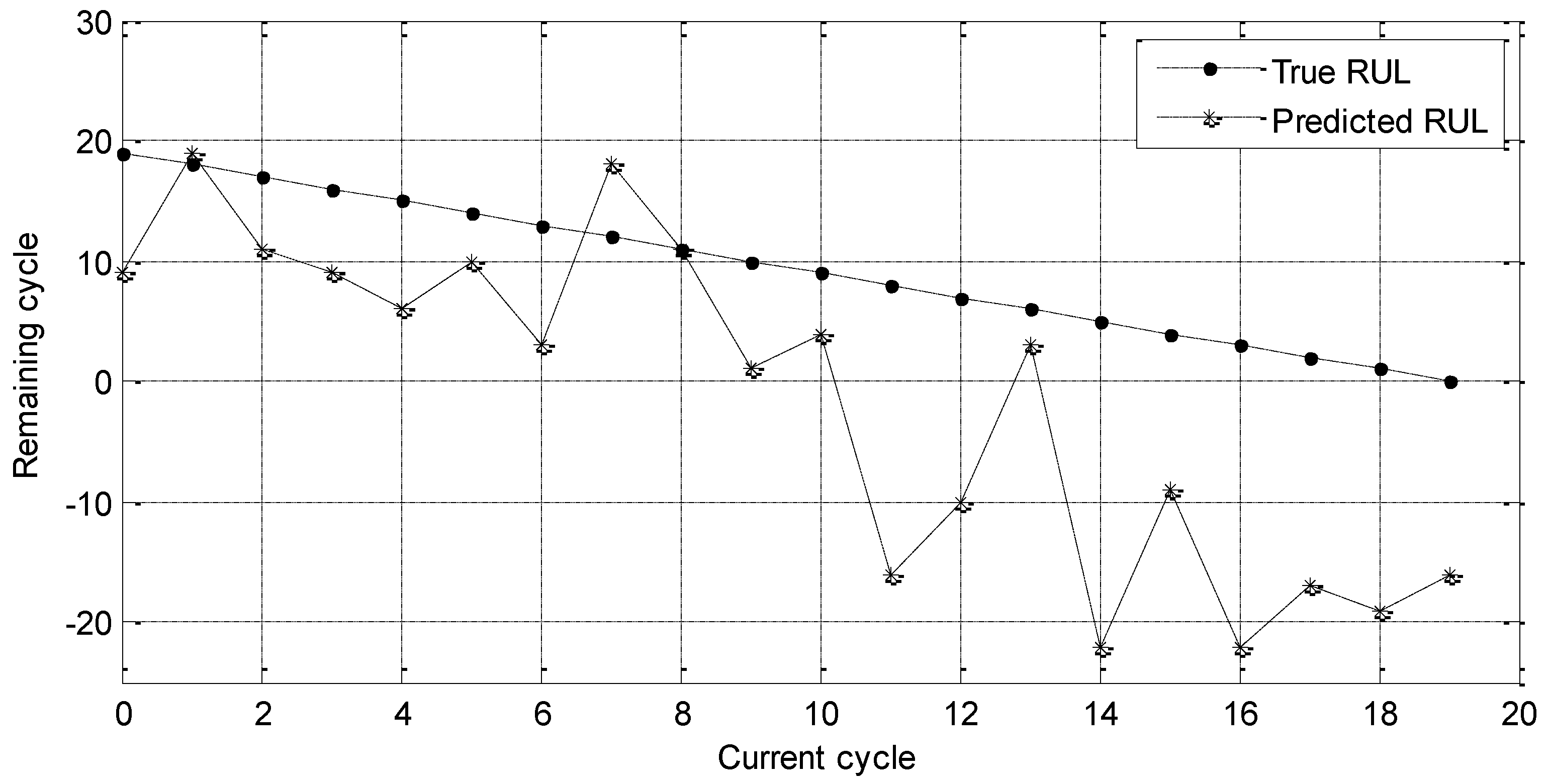Entropy 21 01061 g007 Entropy 21 01061 g007