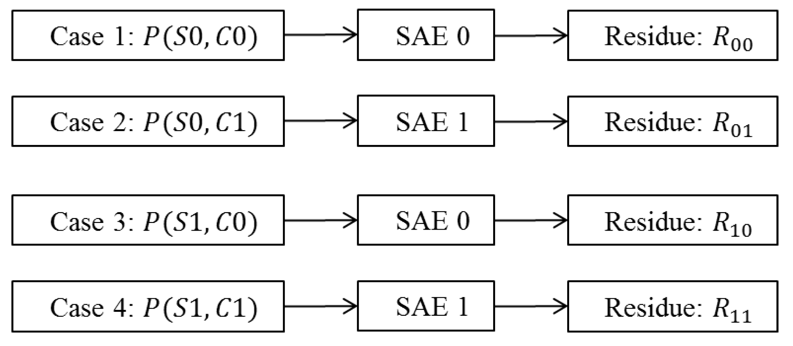 Entropy 21 01062 g006