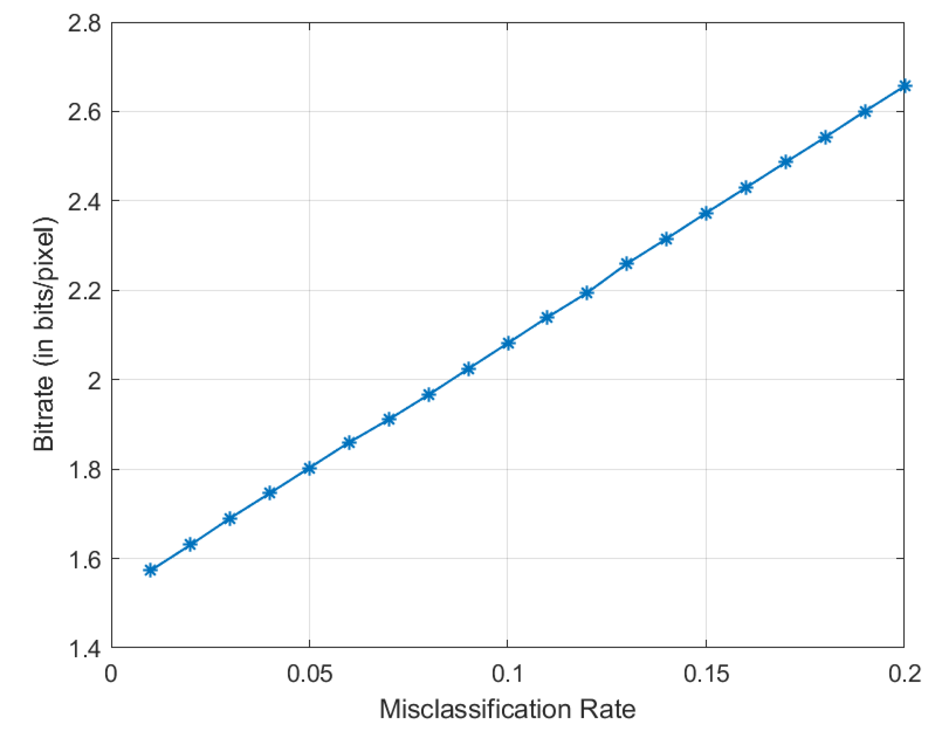 Entropy 21 01062 g009