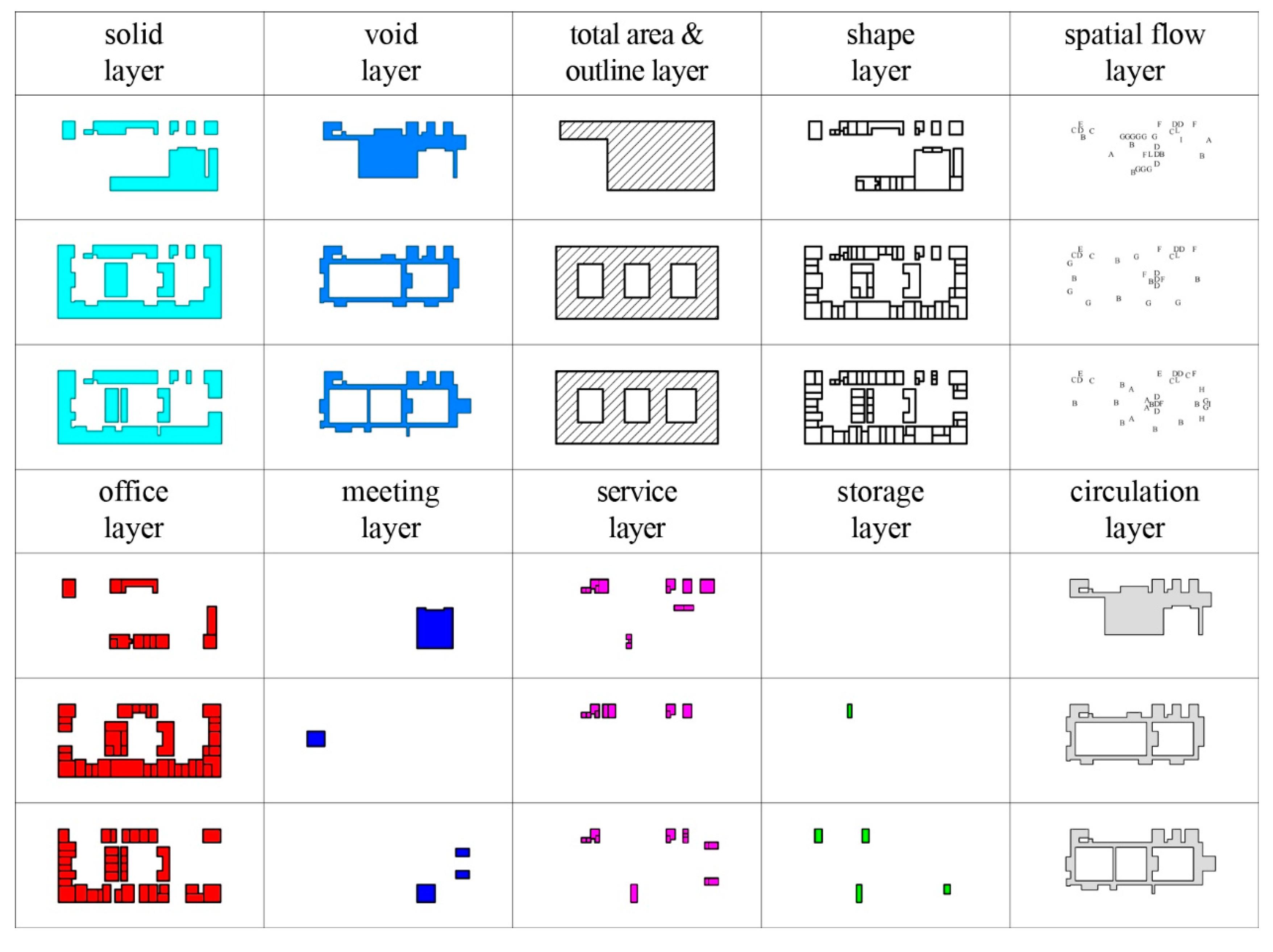 Entropy 21 01064 g003