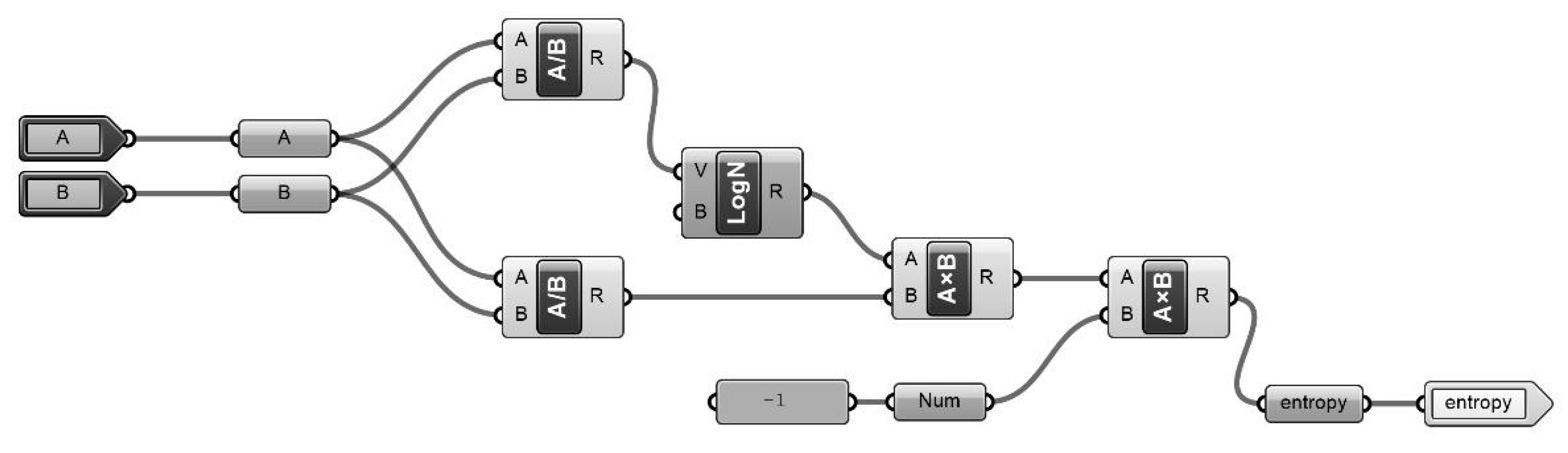 Entropy 21 01064 g005