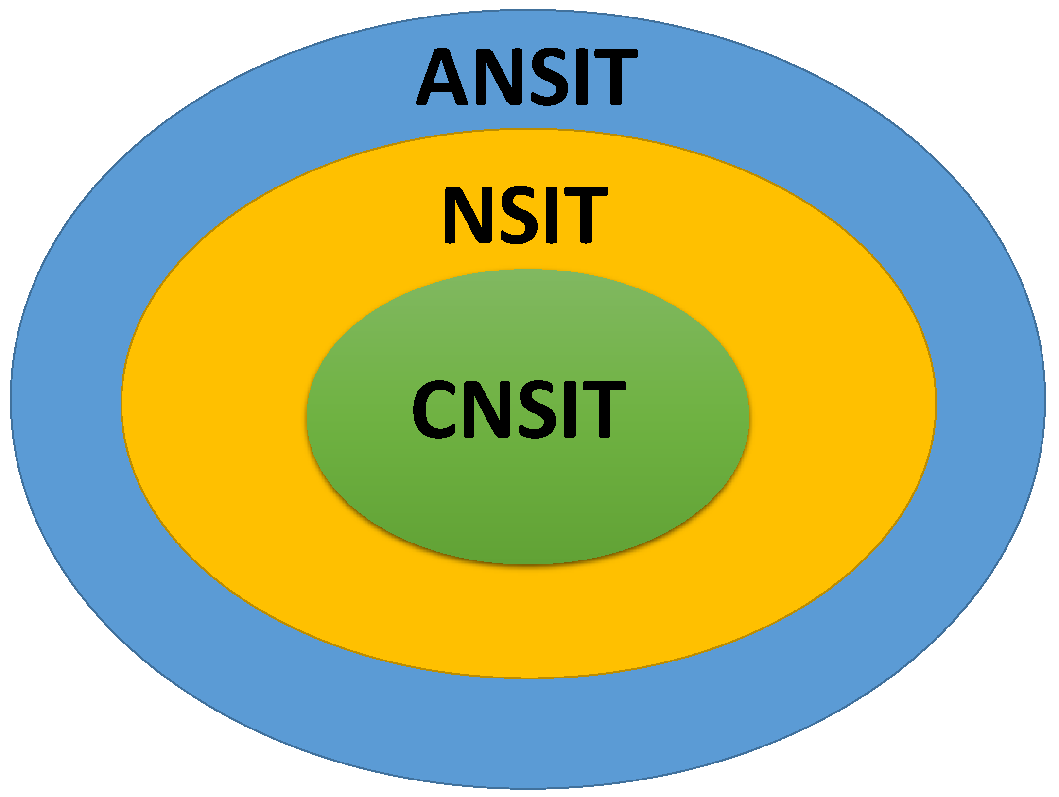 Entropy 21 01067 g003 Entropy 21 01067 g003