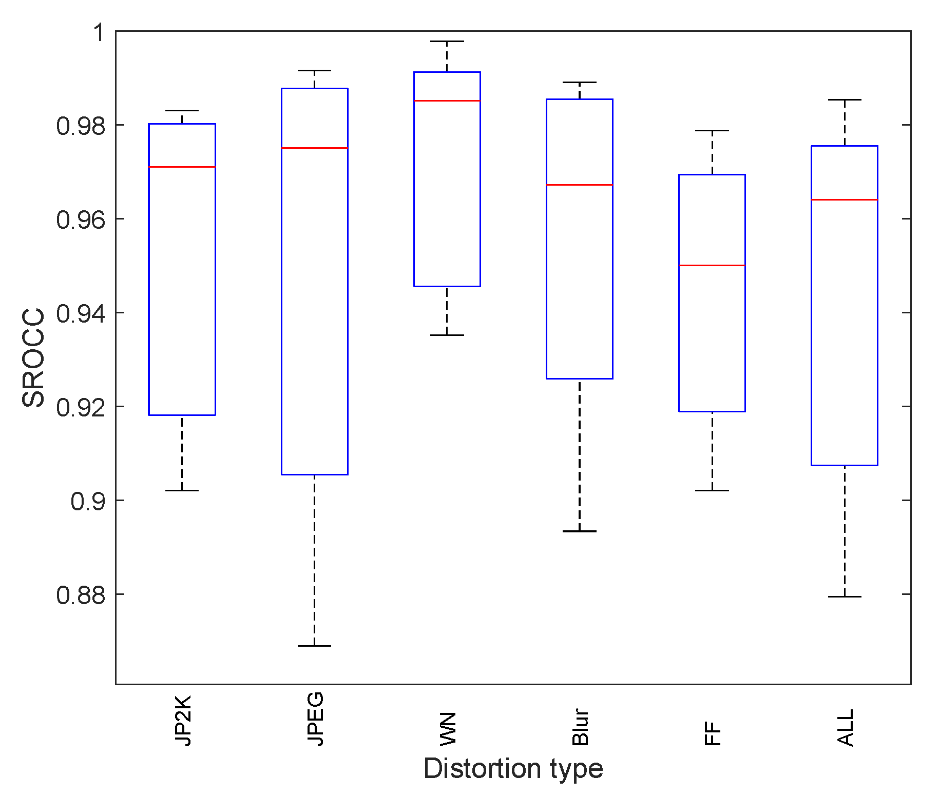 Entropy 21 01070 g006