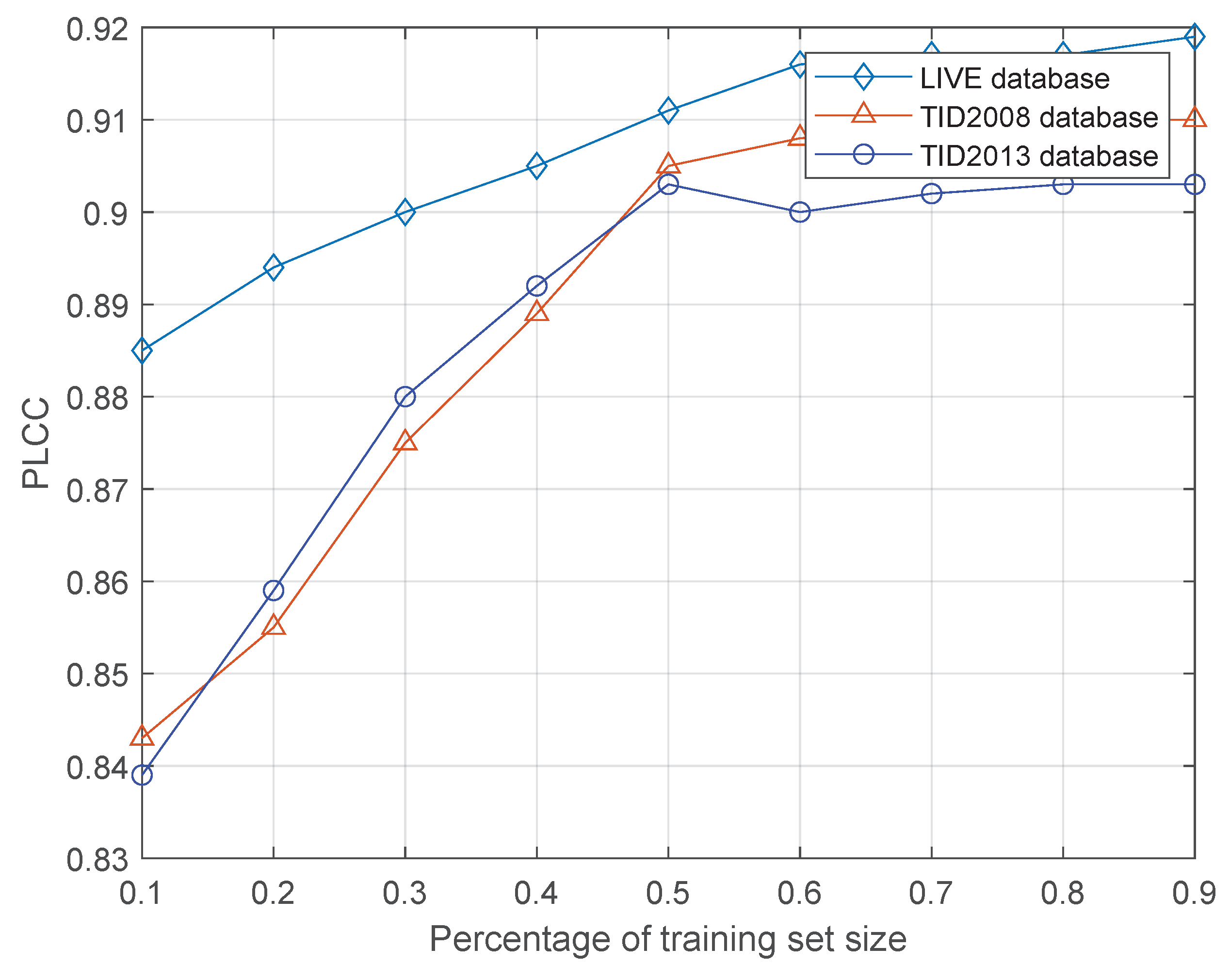 Entropy 21 01070 g009
