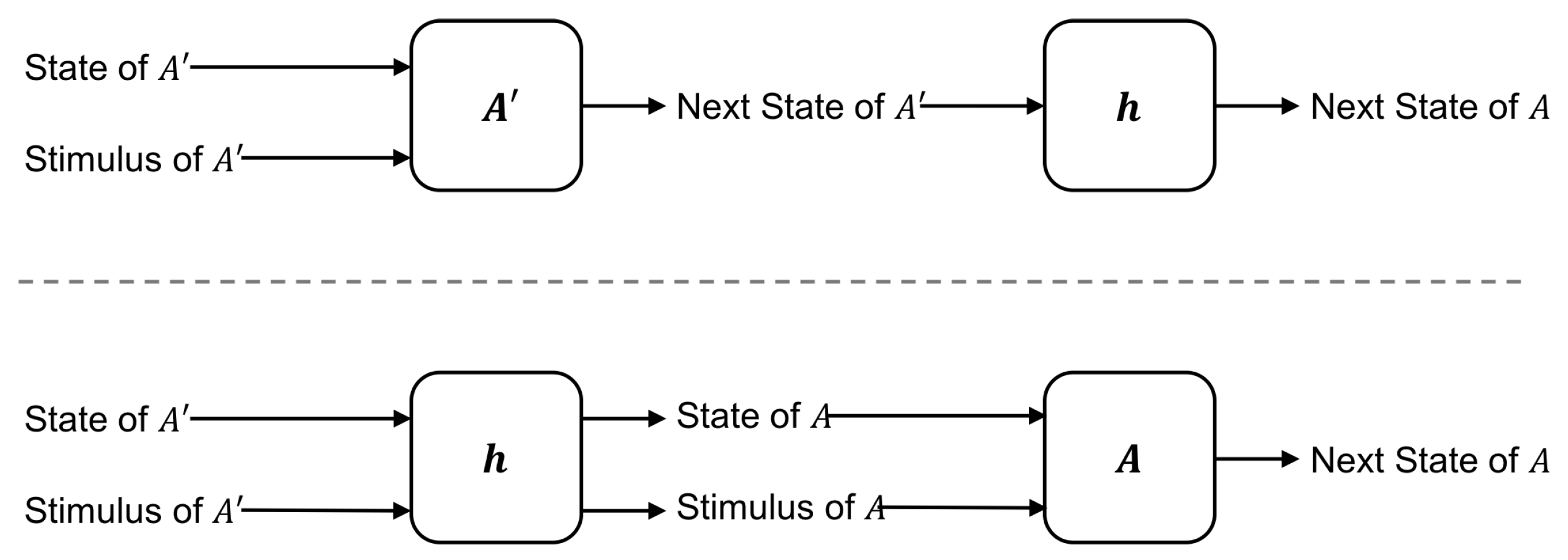 Entropy 21 01073 g002