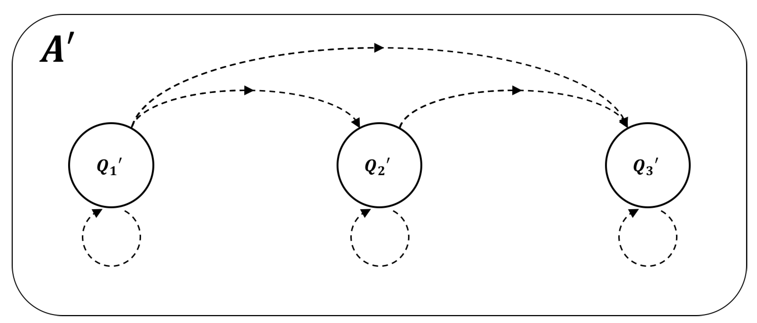 Entropy 21 01073 g003