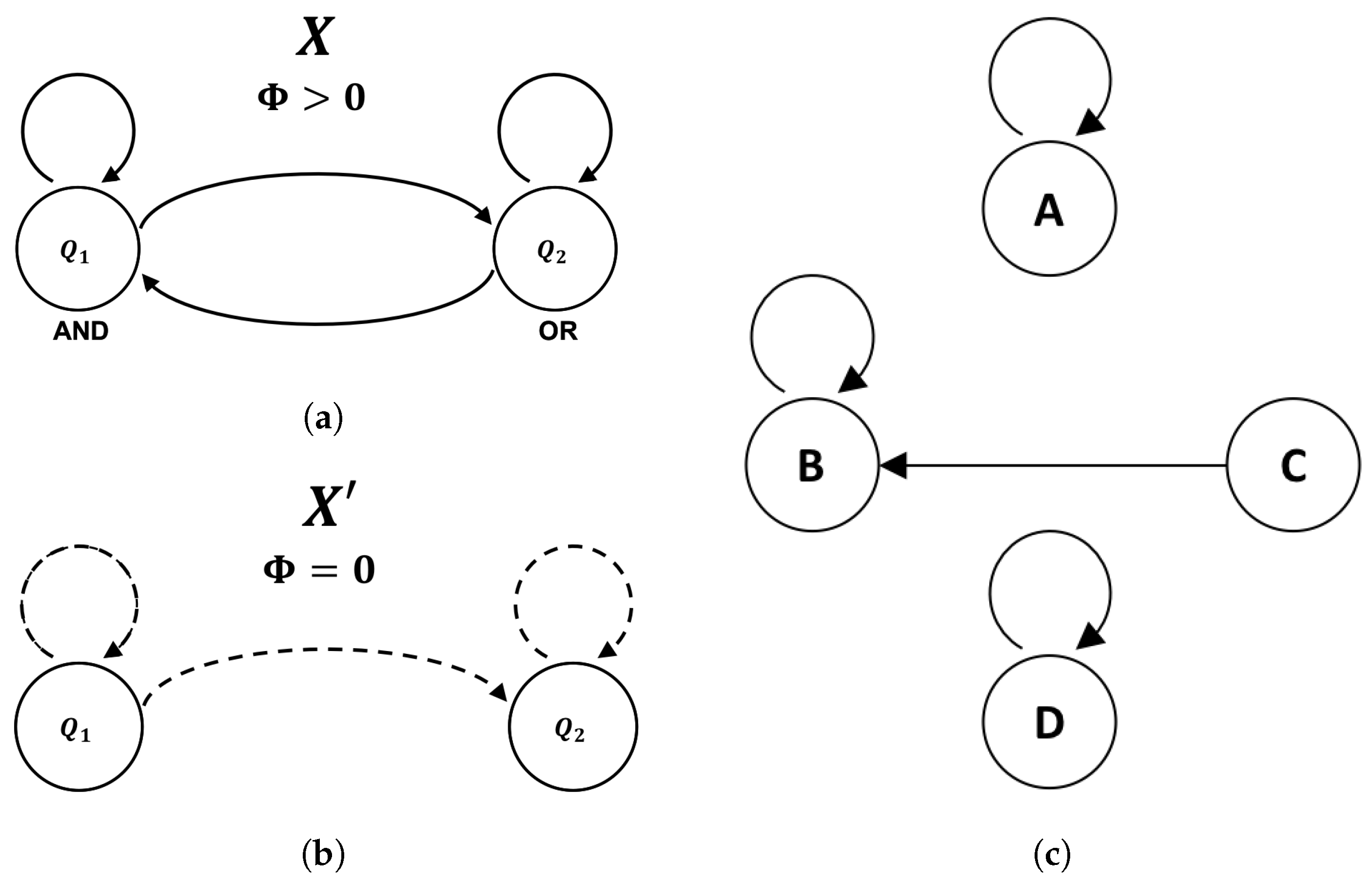 Entropy 21 01073 g004