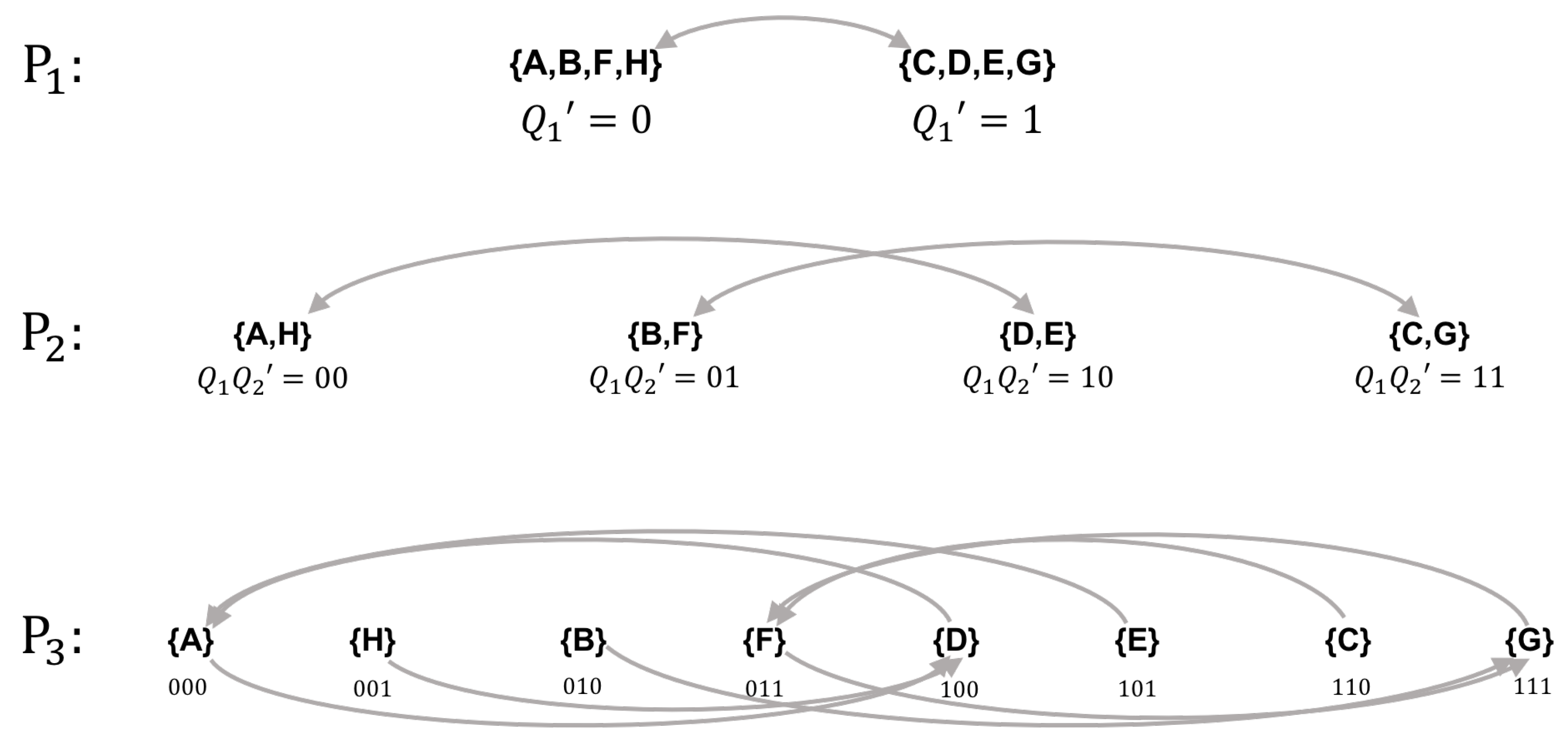 Entropy 21 01073 g007