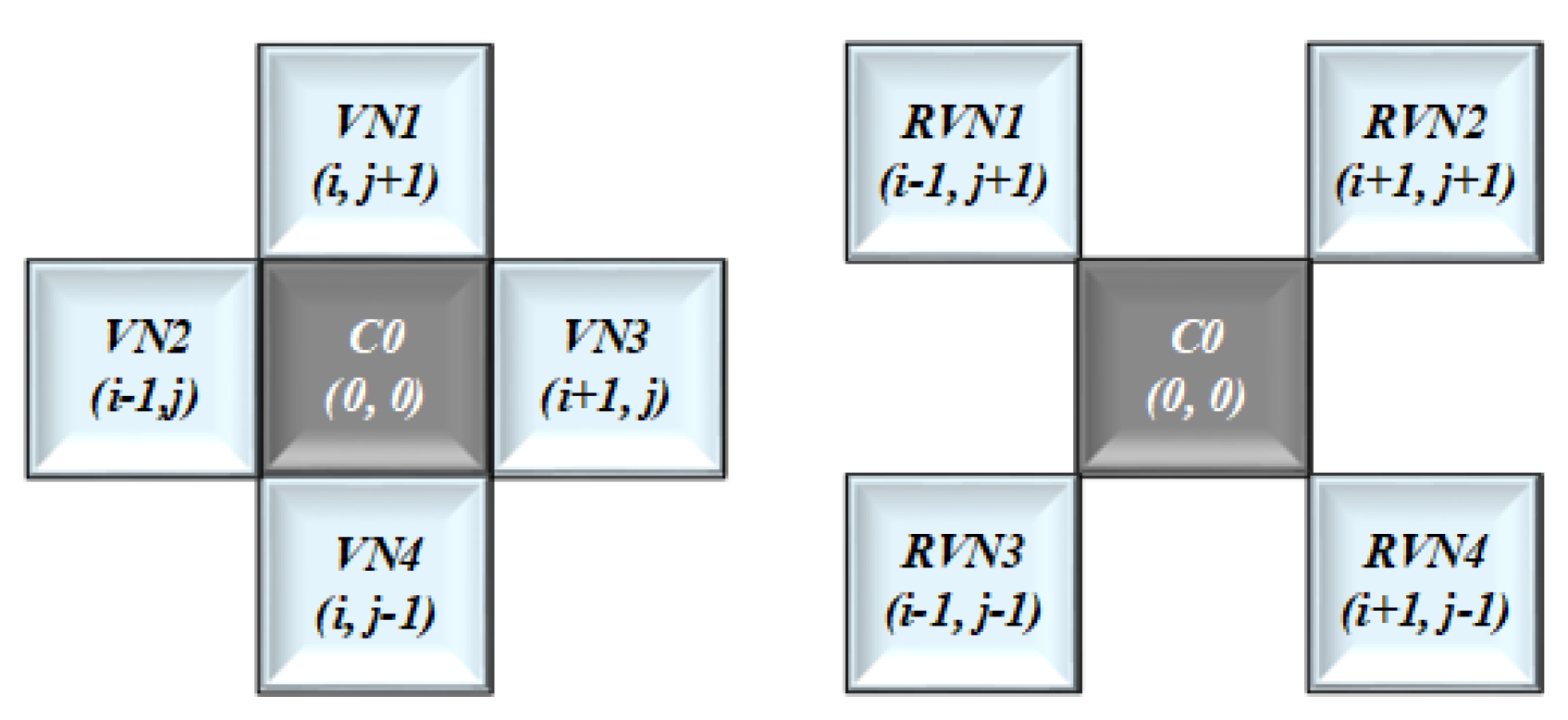 Entropy 21 01075 g004