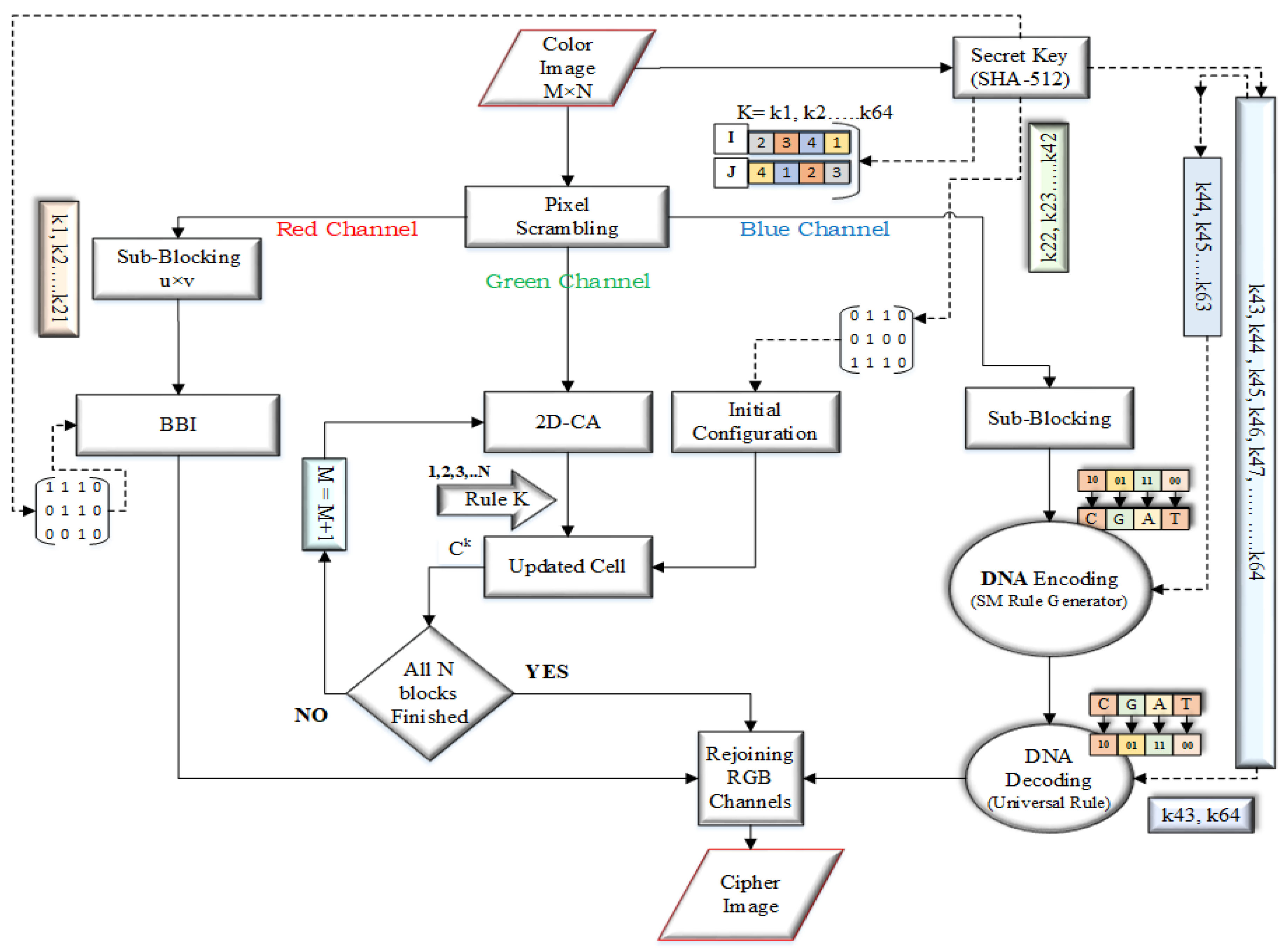 Entropy 21 01075 g007
