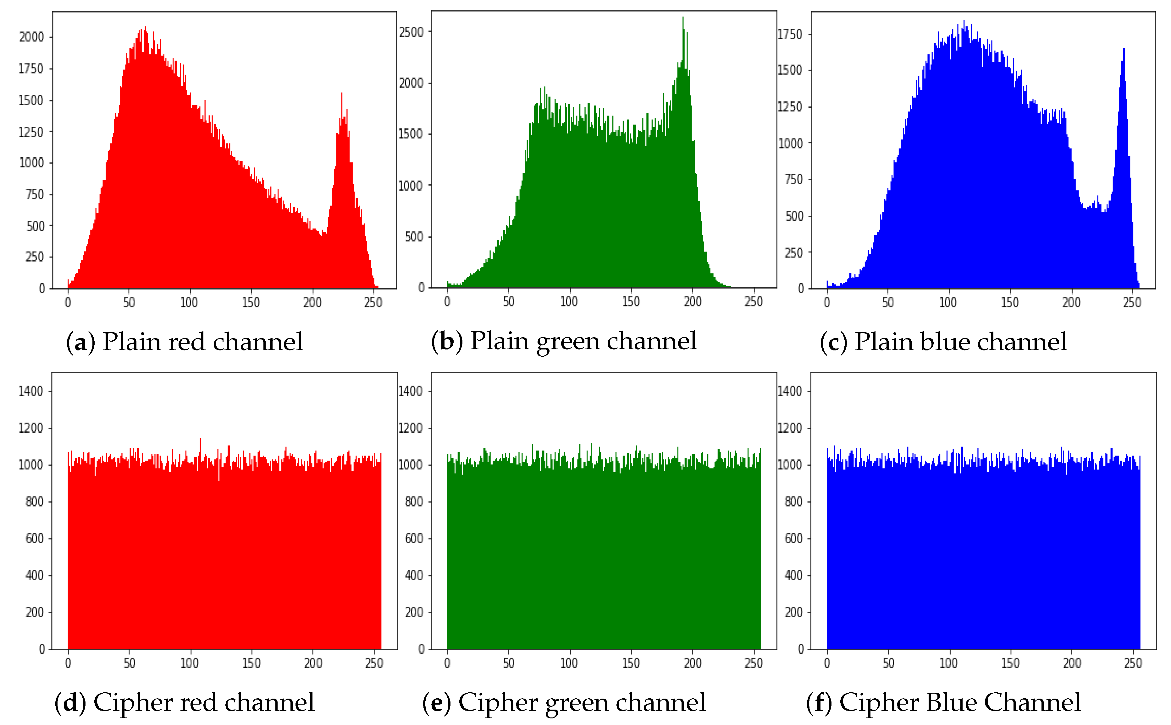 Entropy 21 01075 g011