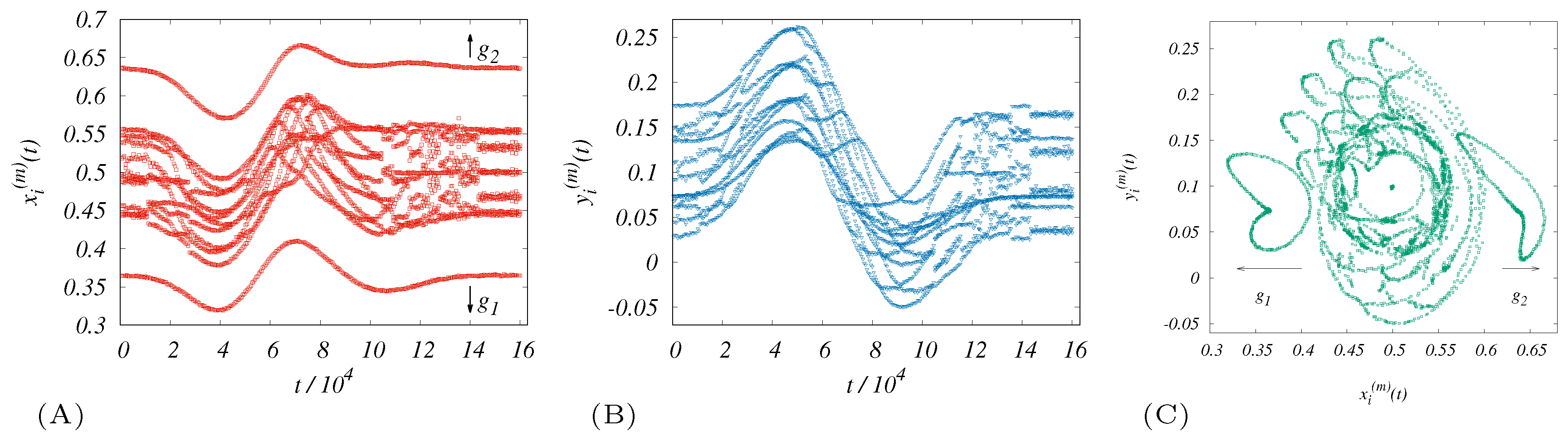 Entropy 21 01077 g003