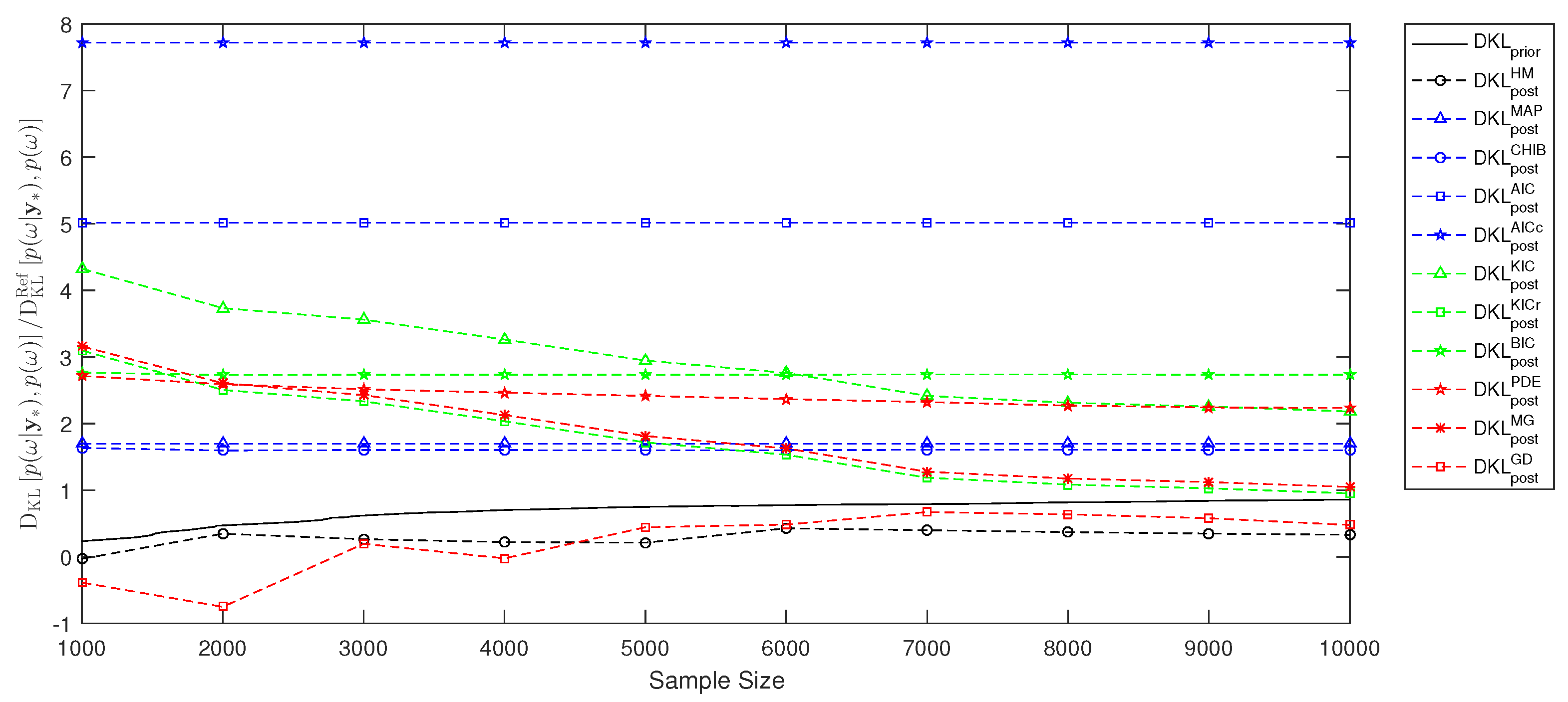 Entropy 21 01081 g003