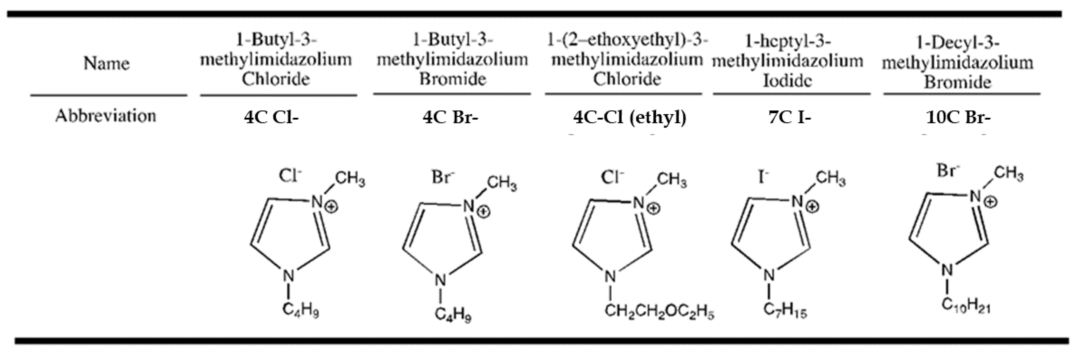 Entropy 21 01086 g001
