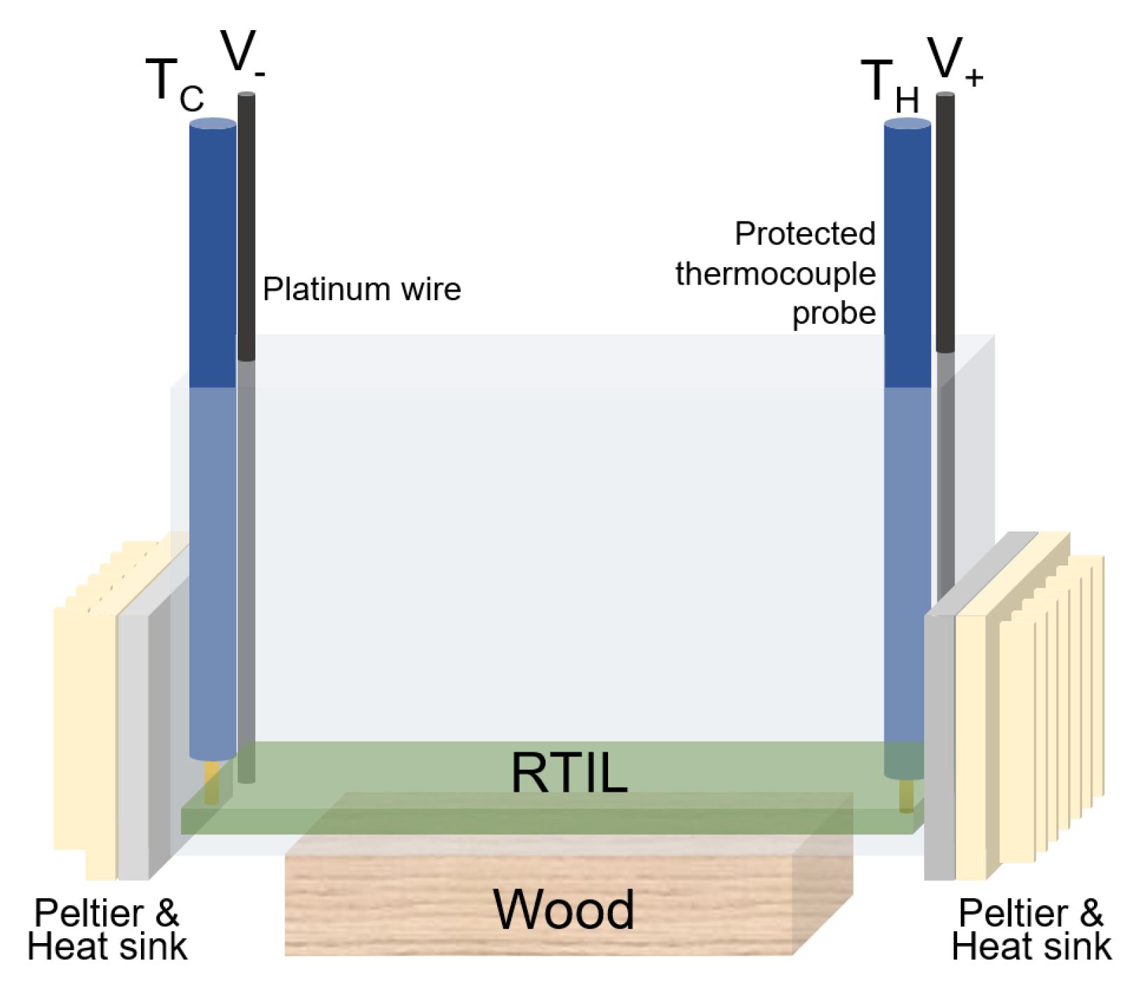 Entropy 21 01086 g002