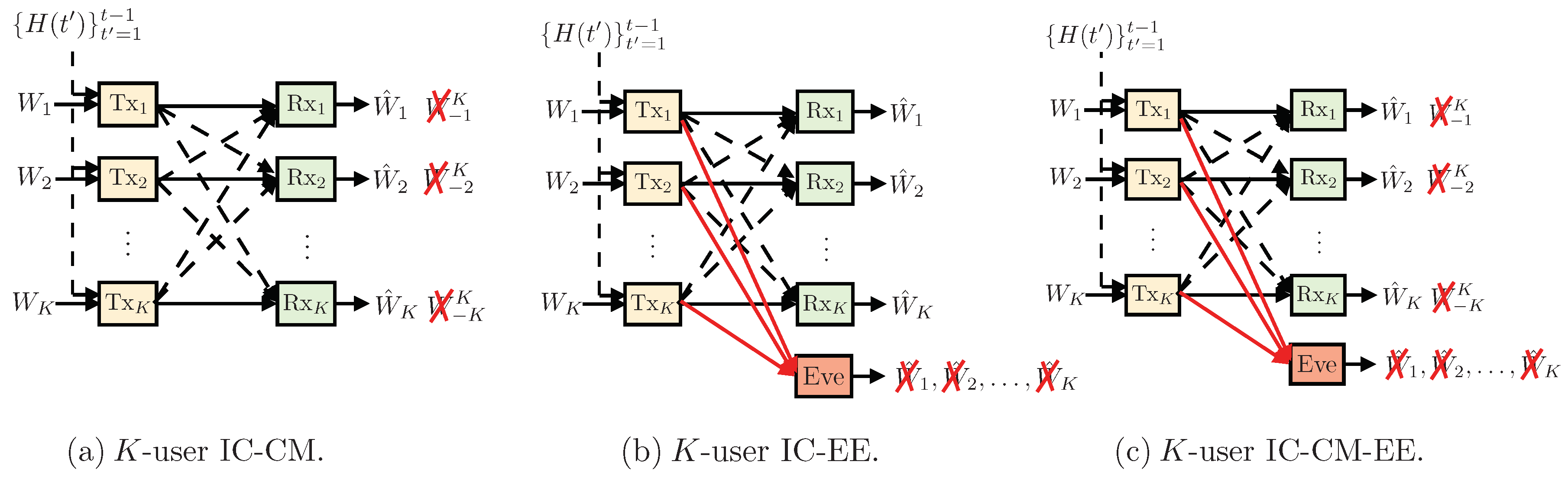 Entropy 21 01092 g001 550