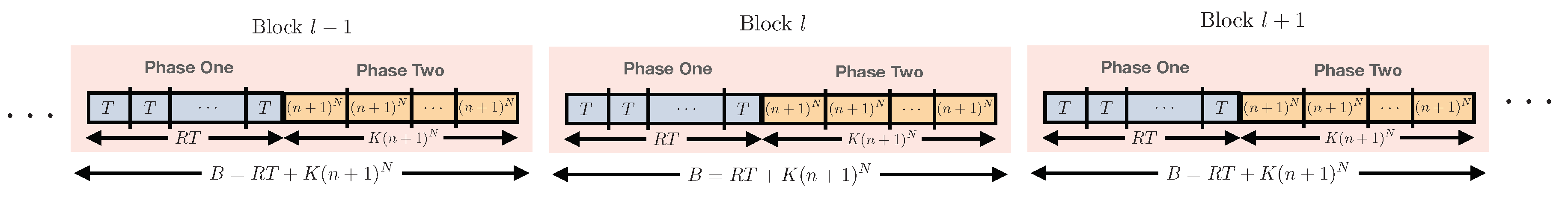 Entropy 21 01092 g003 550