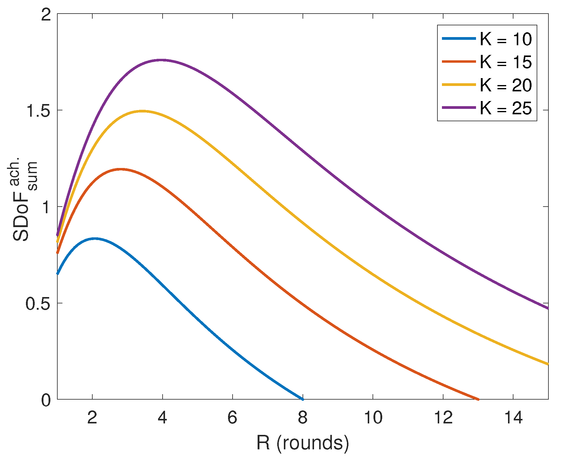 Entropy 21 01092 g0a1 550