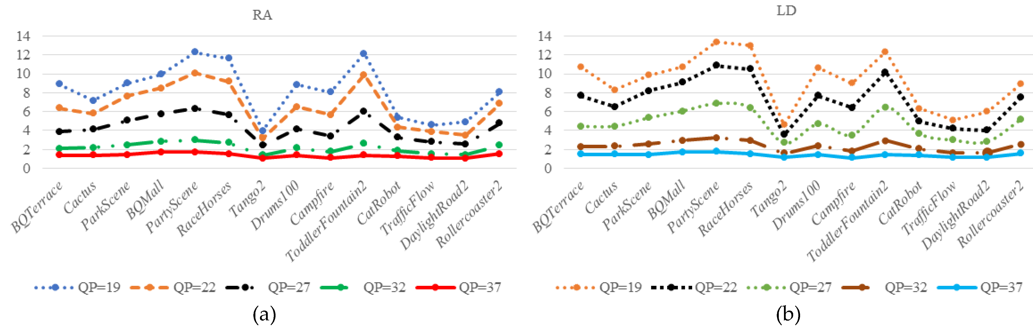 Entropy 21 01095 g014