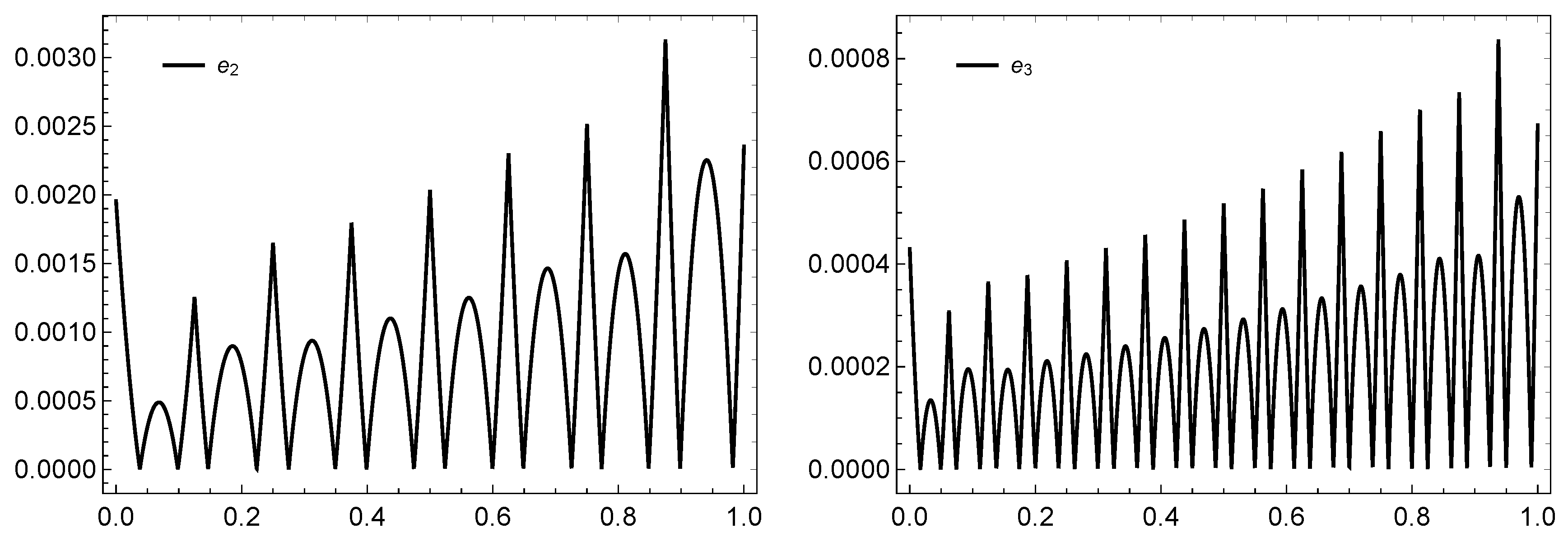 Entropy 21 01098 g005