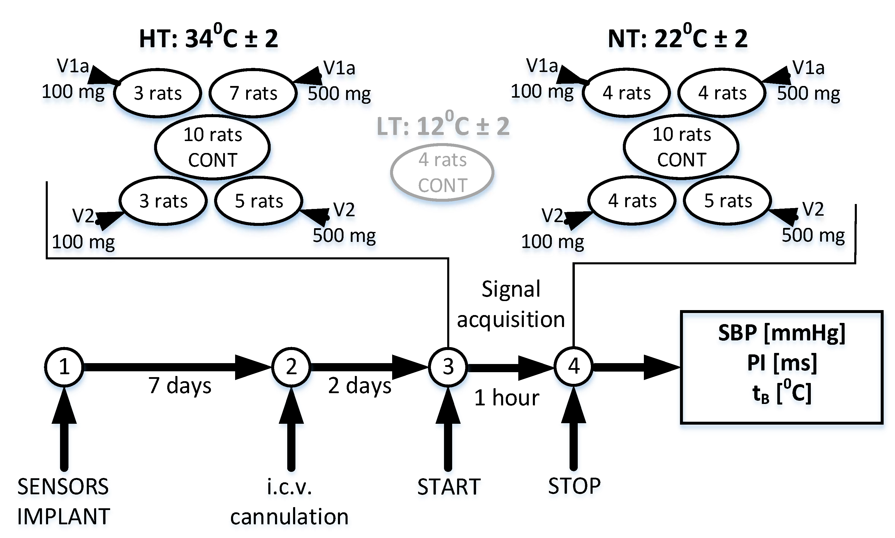 Entropy 21 01103 g001