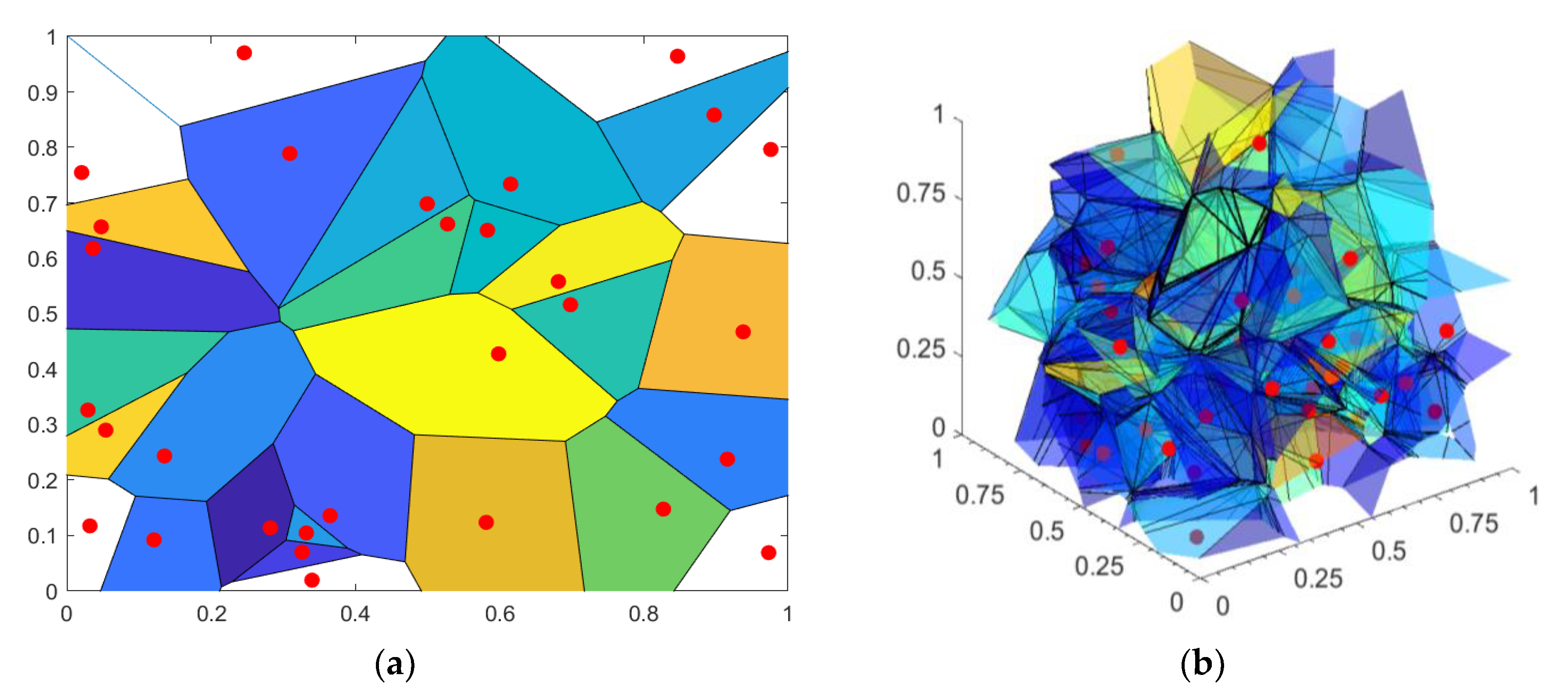 Entropy 21 01103 g003