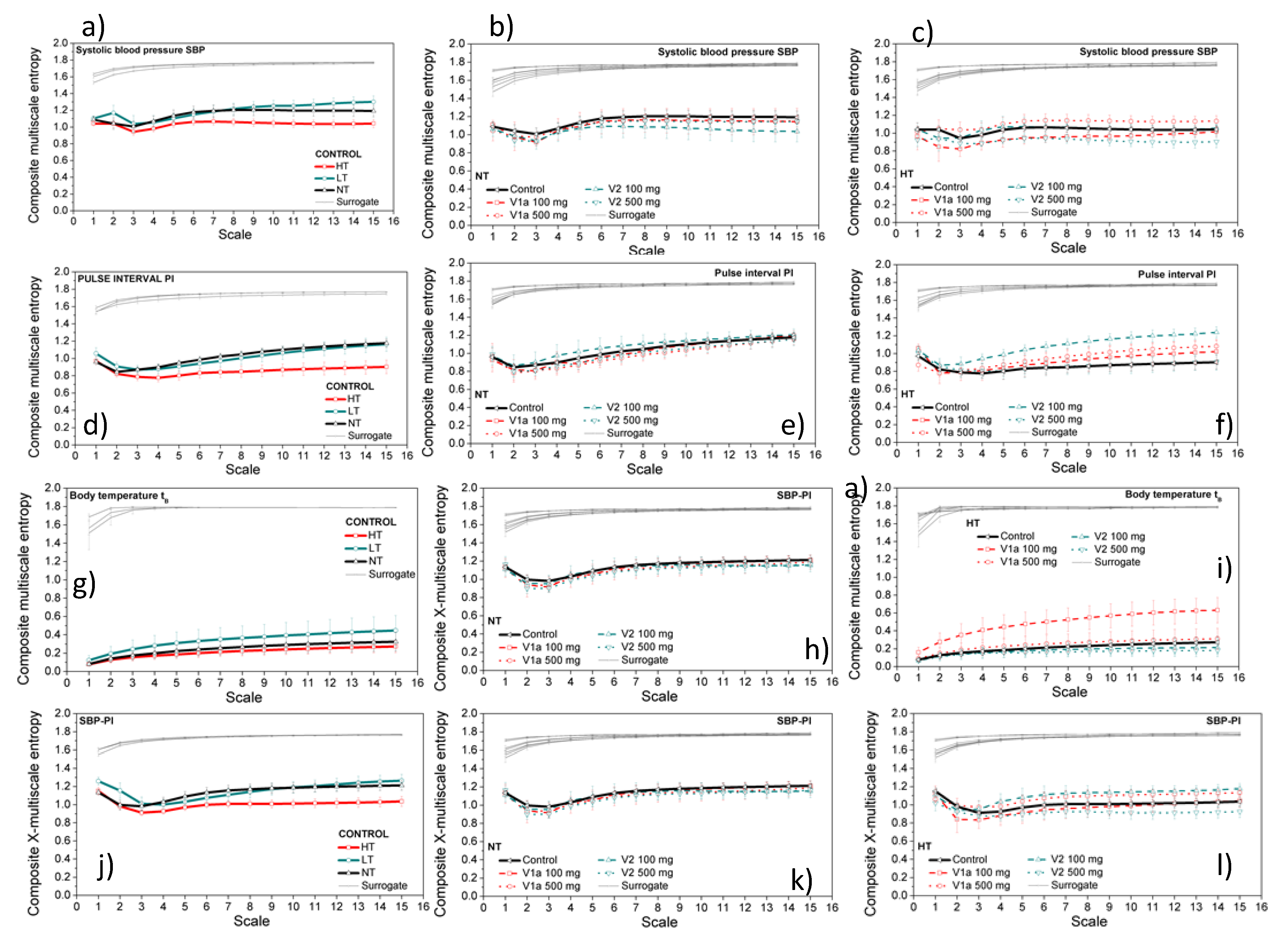 Entropy 21 01103 g004